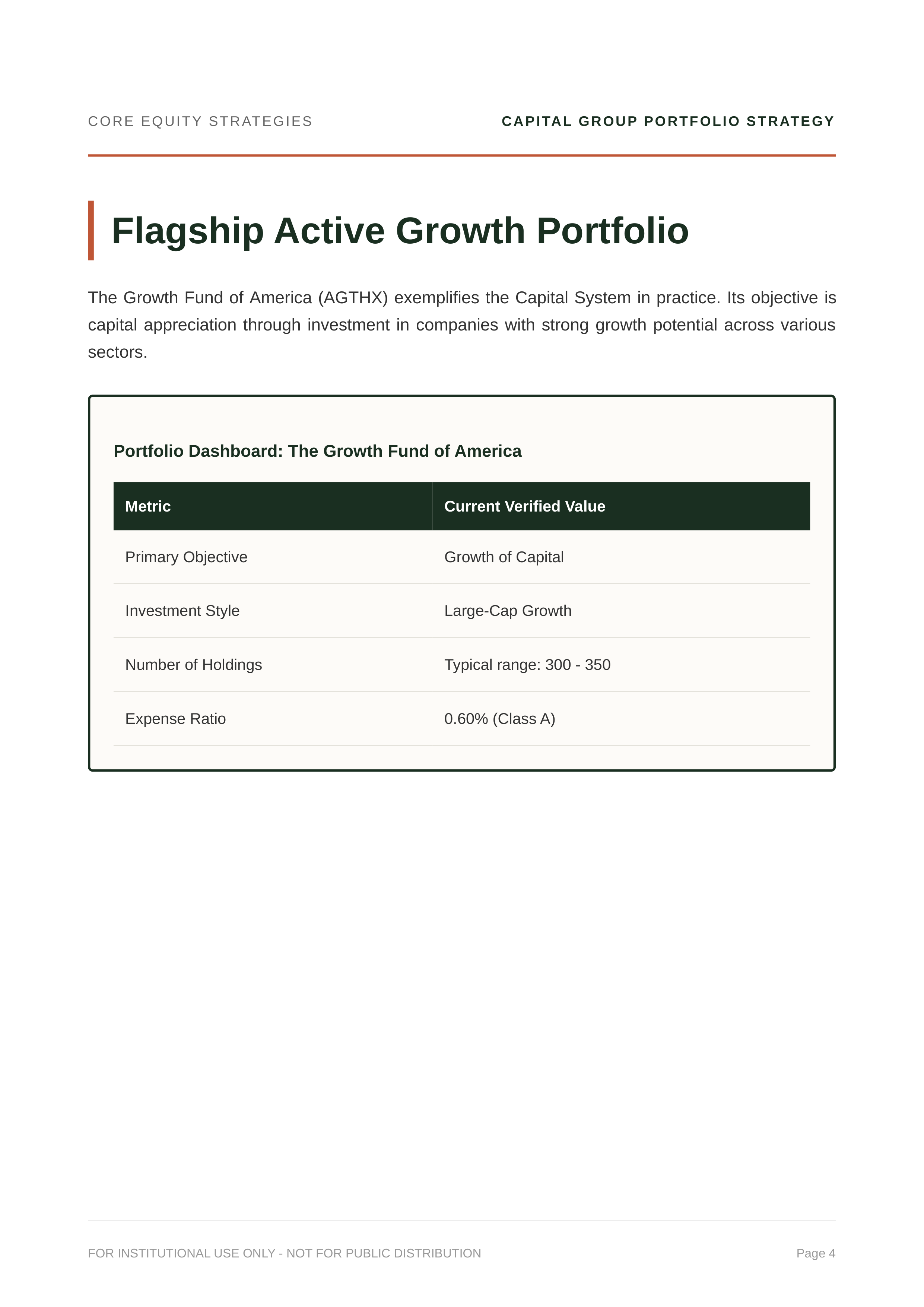 Capital Group The Growth Fund of America (AGTHX) & American Funds Growth Model Portfolio — page 4