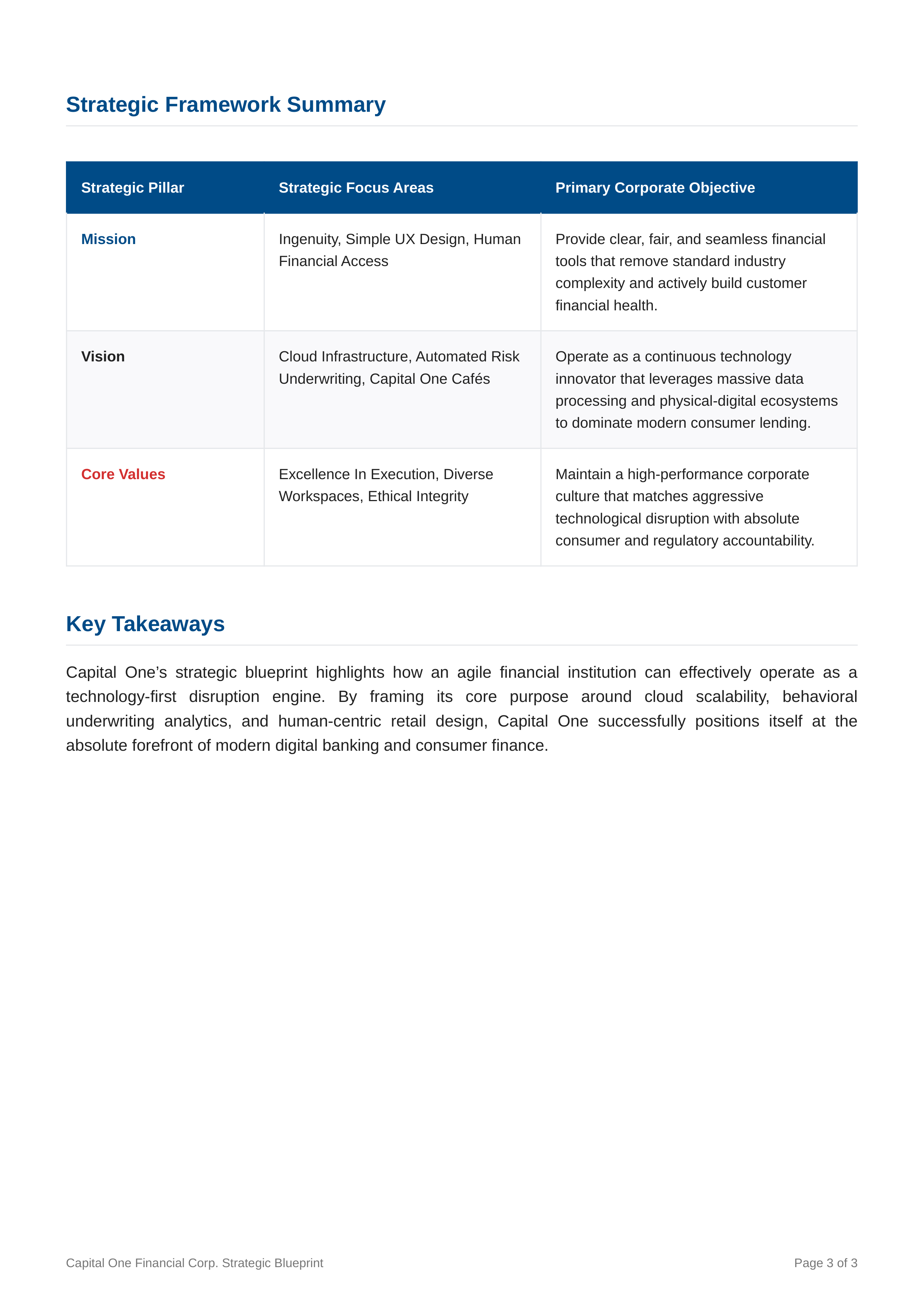 Capital One Mission Statement — page 3