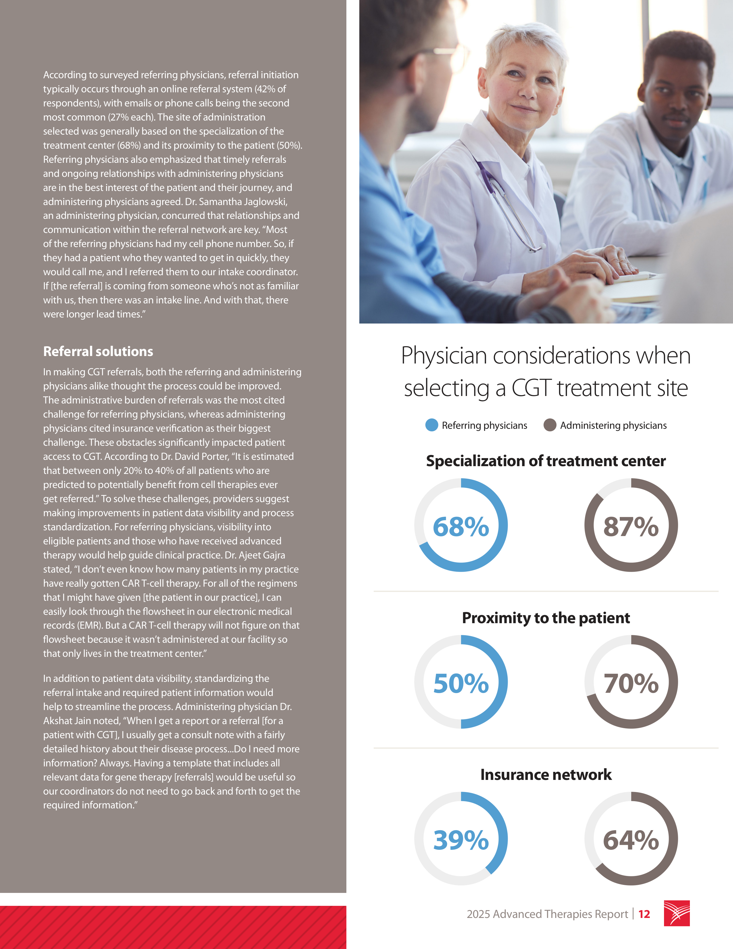 Cardinal Health Advanced Therapies Report — page 12