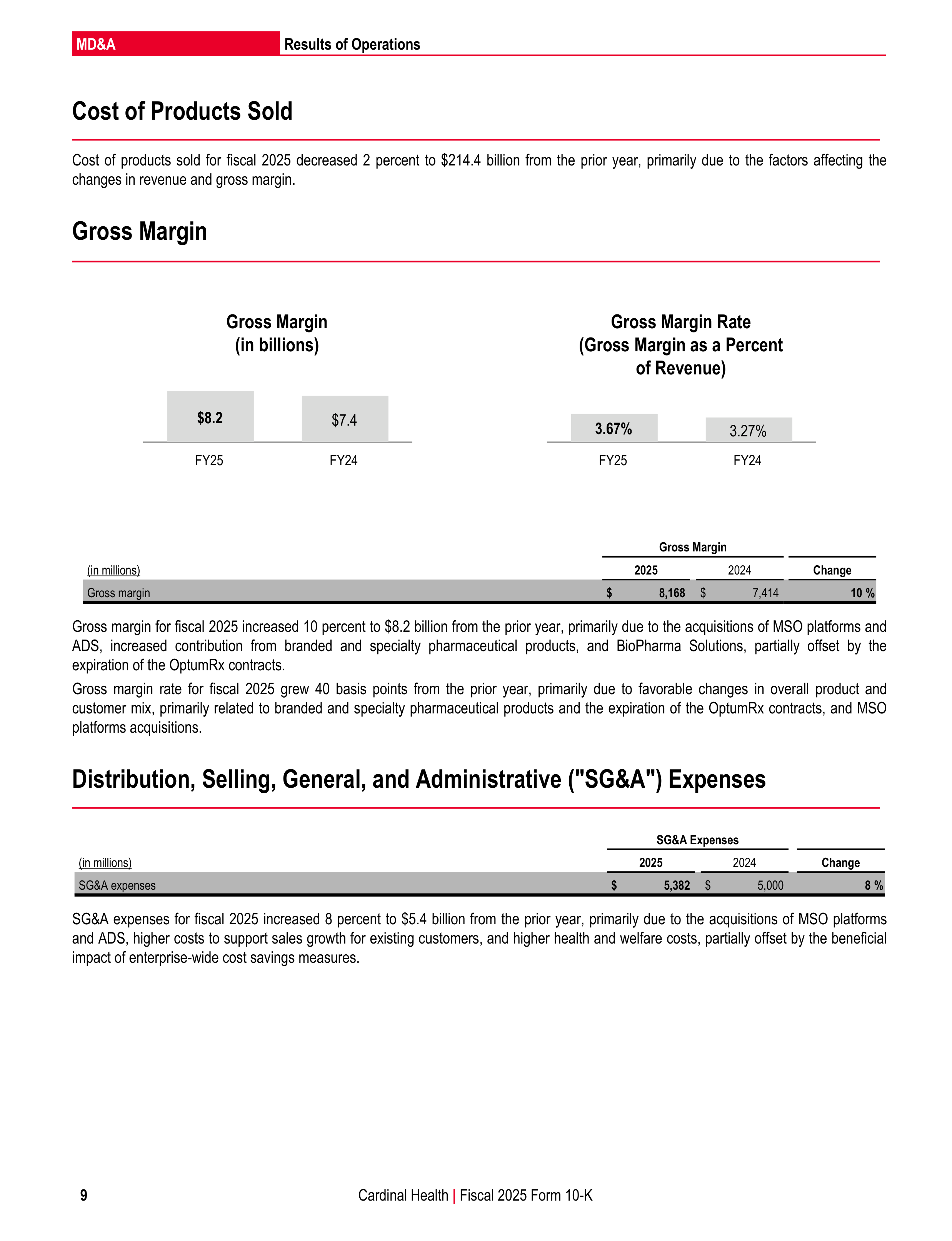 Cardinal Health Annual Report — page 16