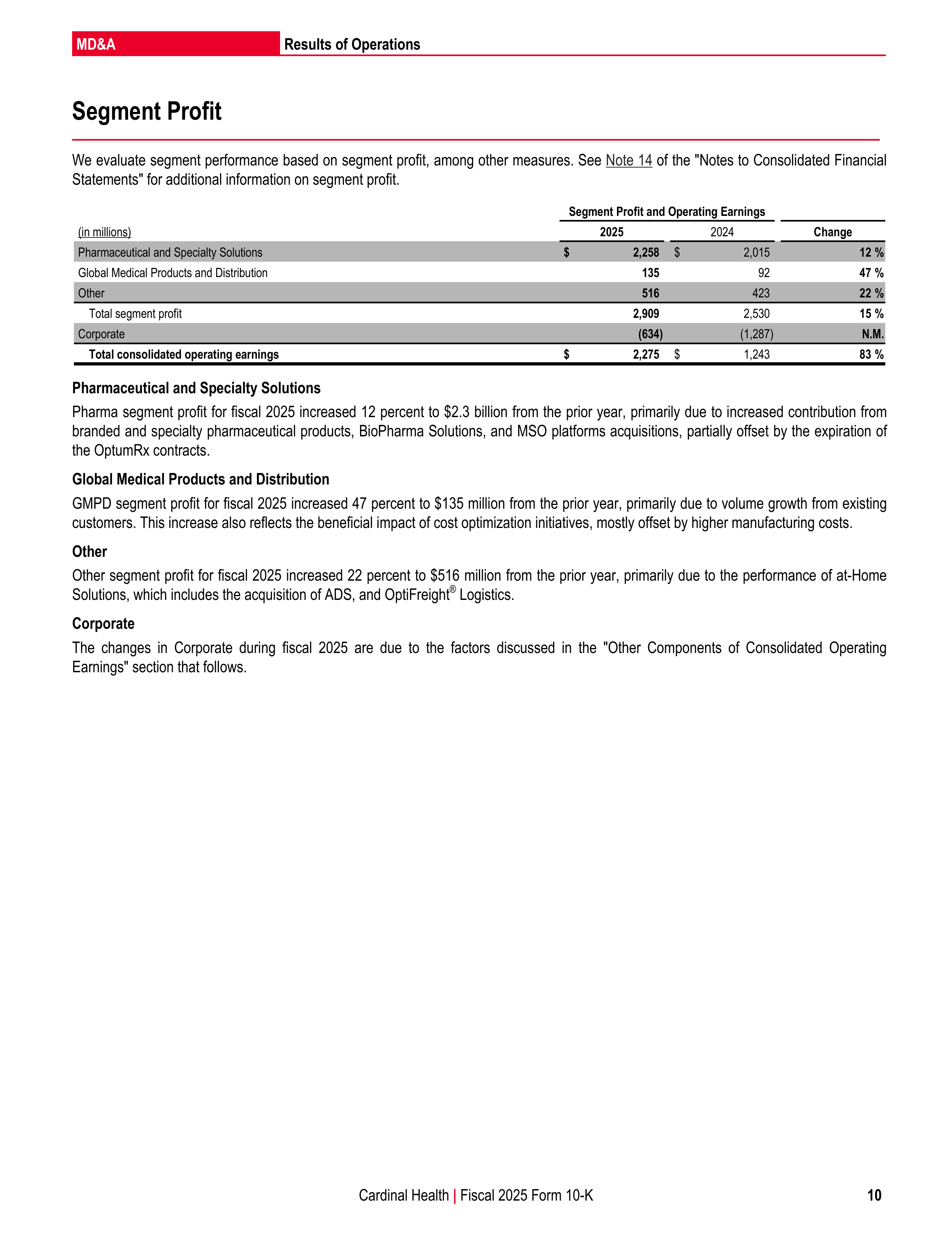 Cardinal Health Annual Report — page 17
