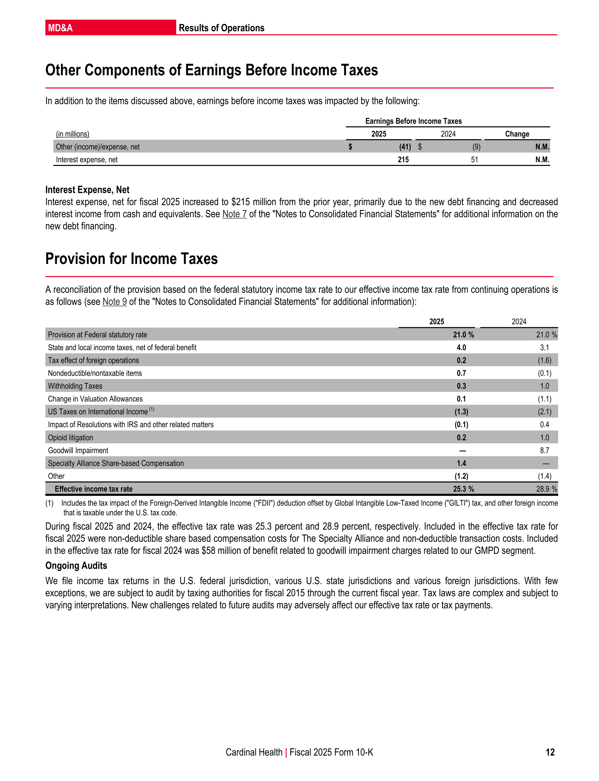 Cardinal Health Annual Report — page 19