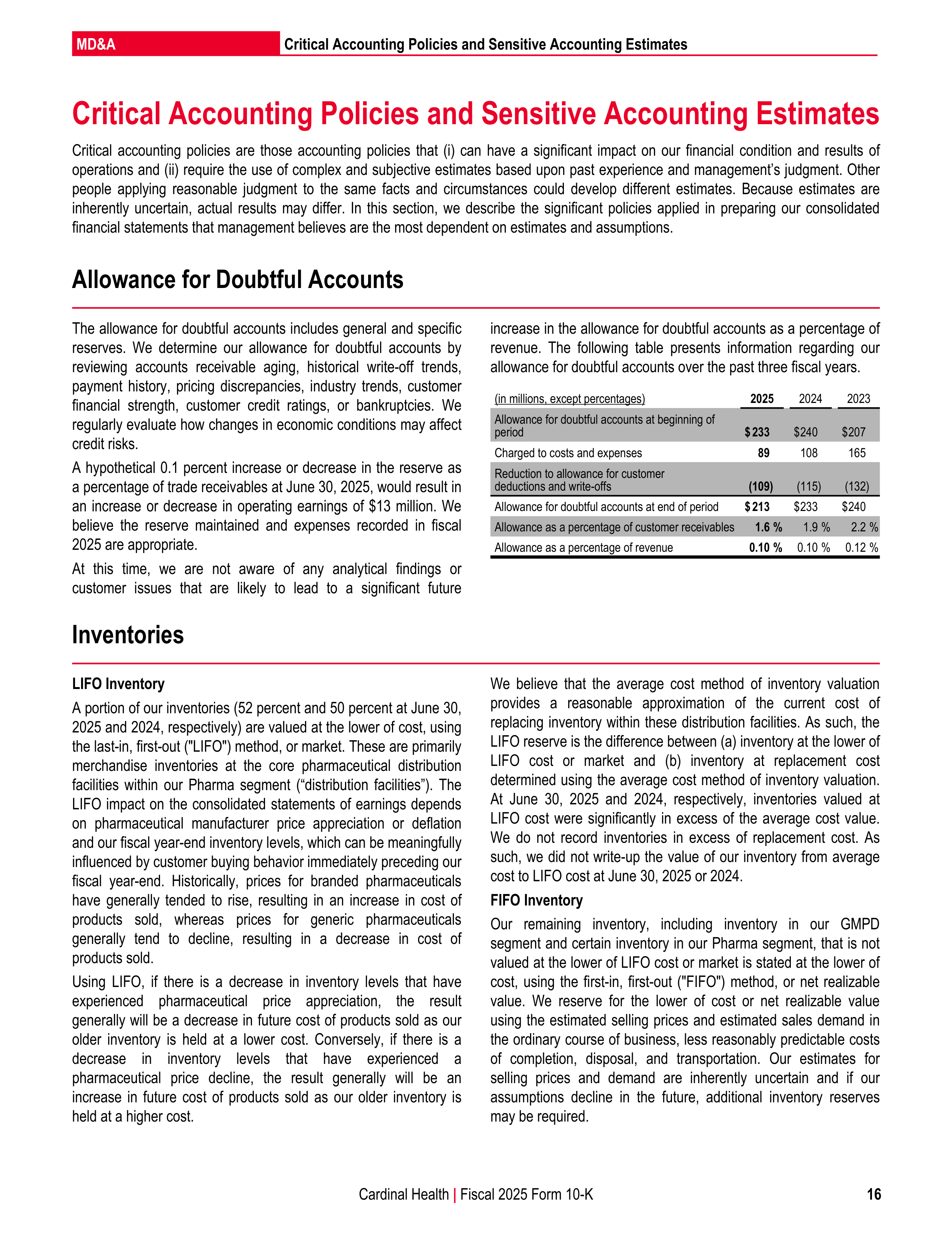 Cardinal Health Annual Report — page 23