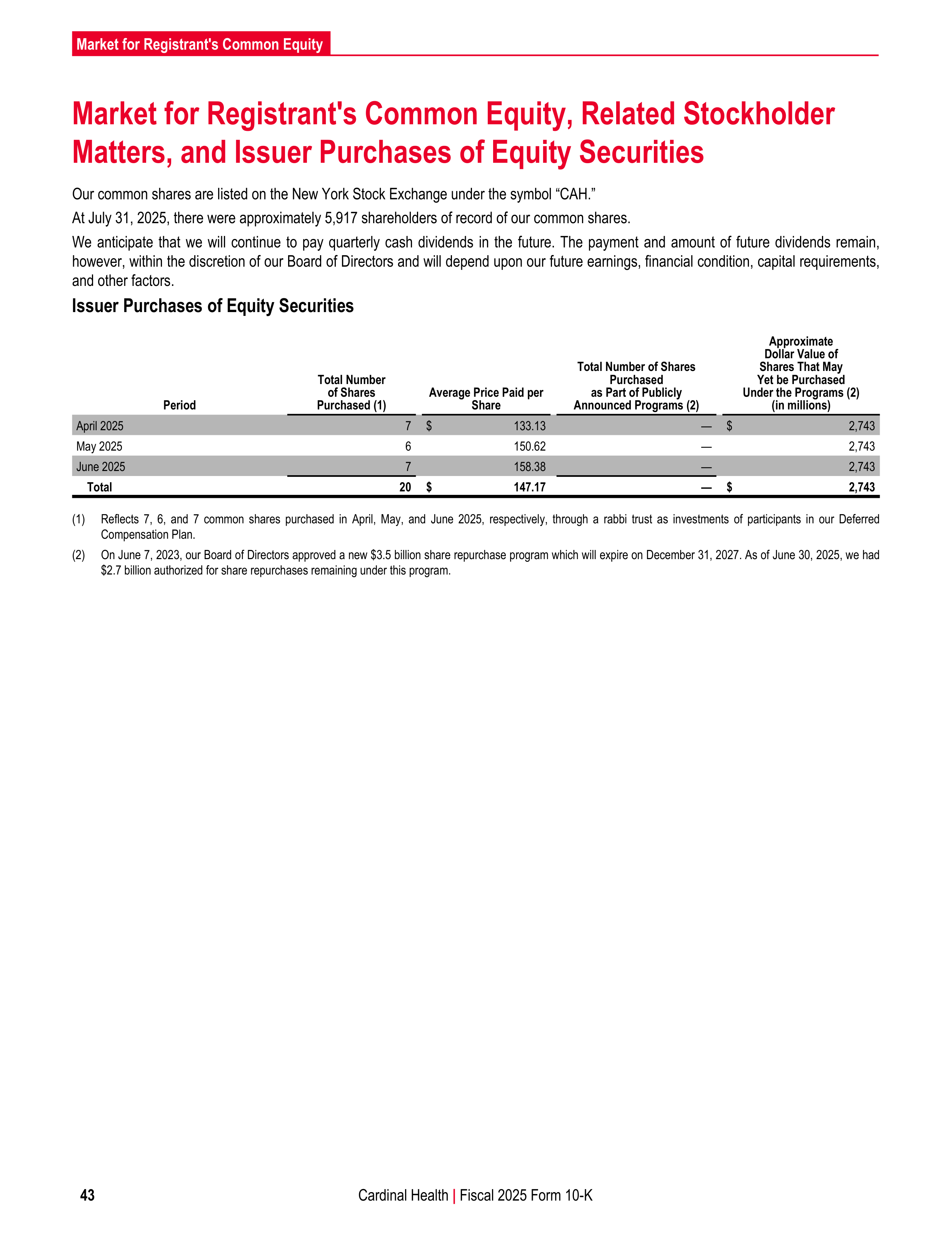 Cardinal Health Annual Report — page 50