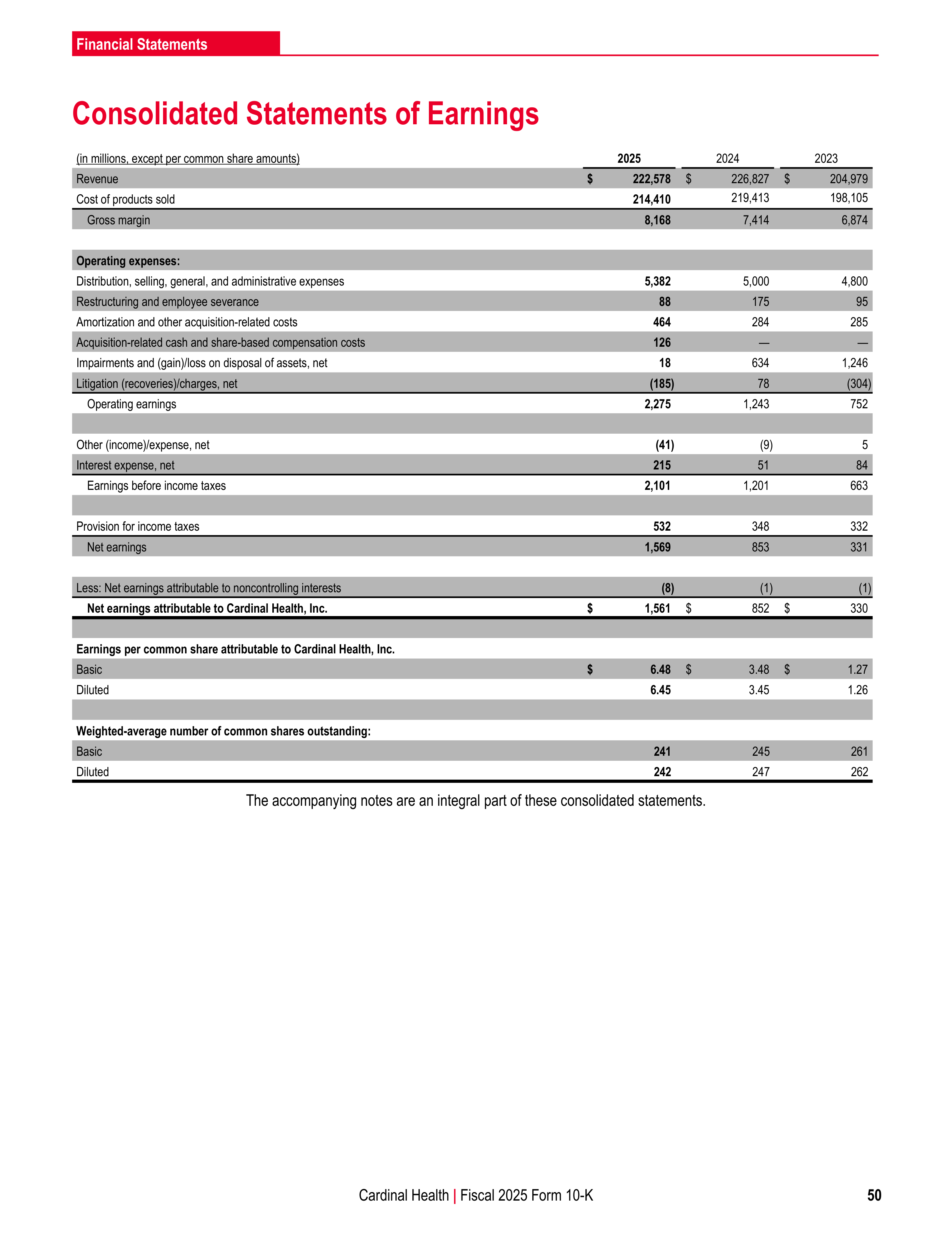 Cardinal Health Annual Report — page 57