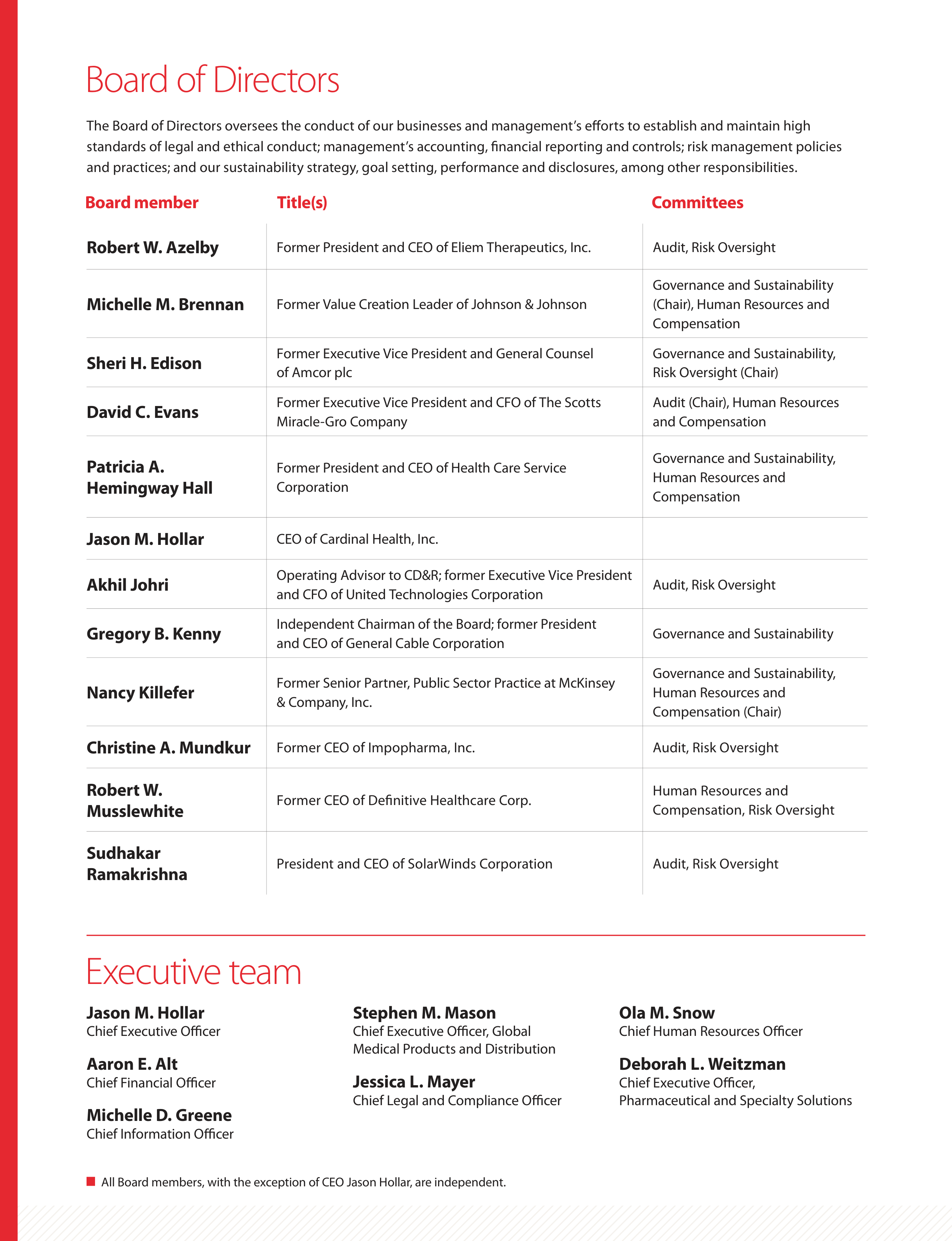 Cardinal Health Annual Report — page 6