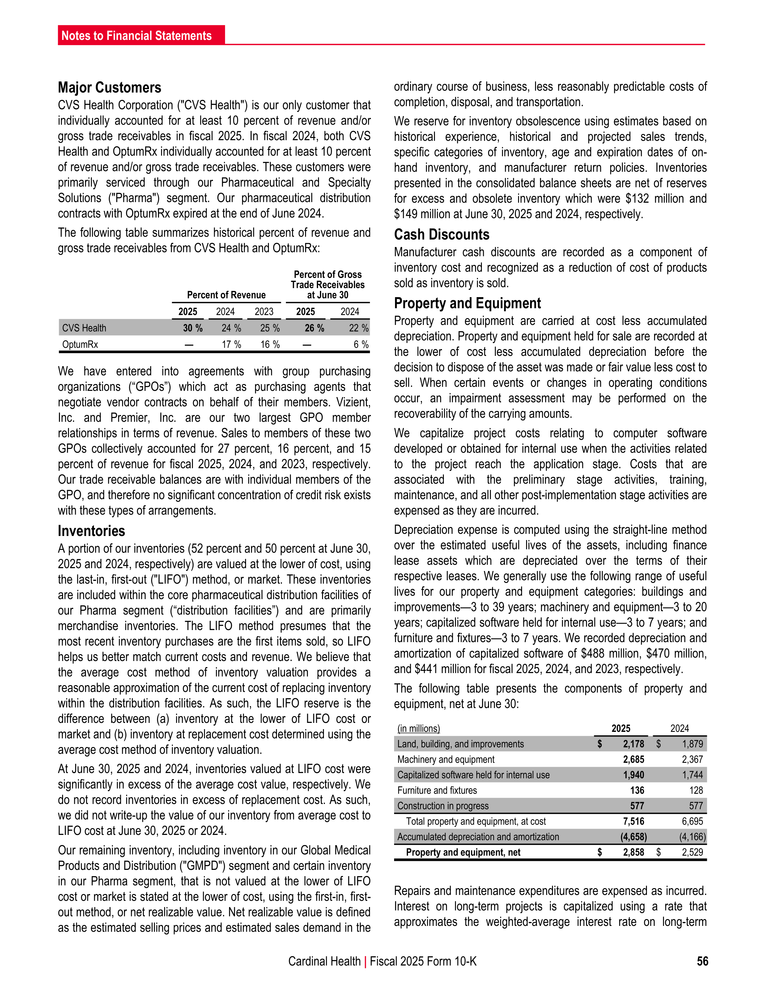 Cardinal Health Annual Report — page 63