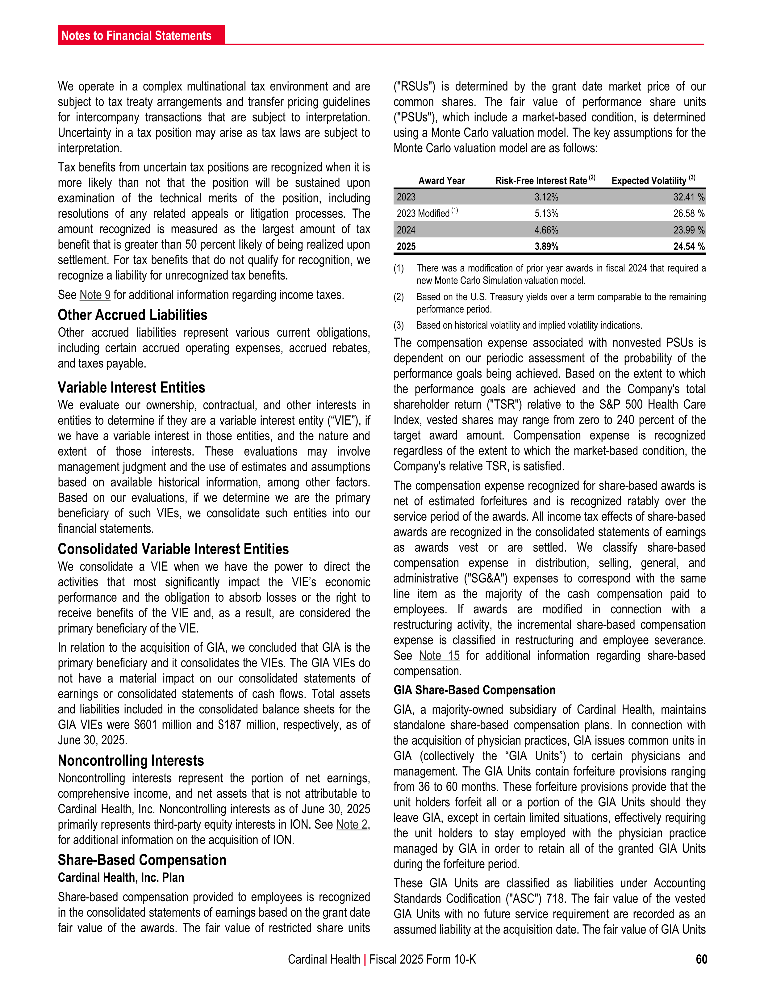 Cardinal Health Annual Report — page 67