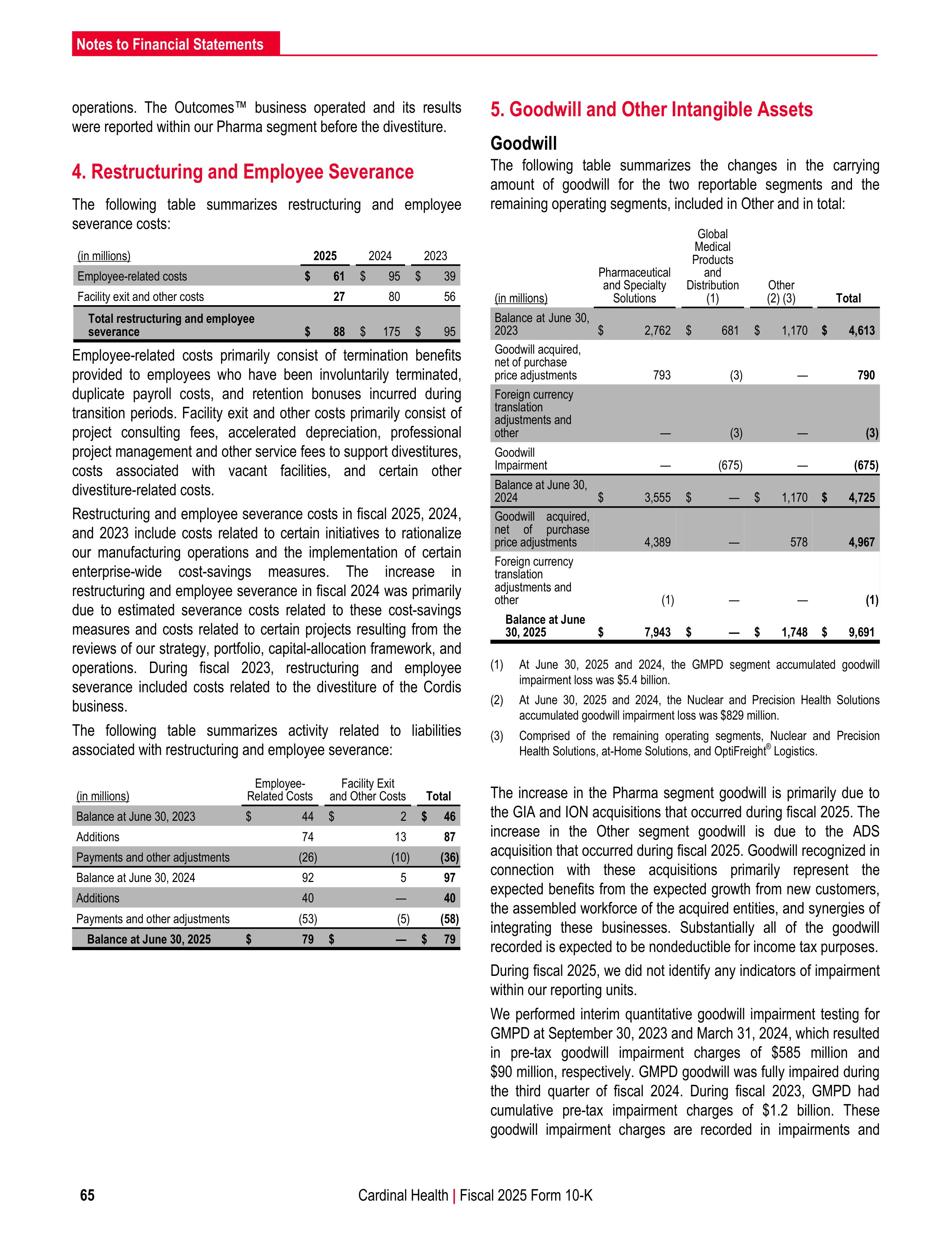 Cardinal Health Annual Report — page 72