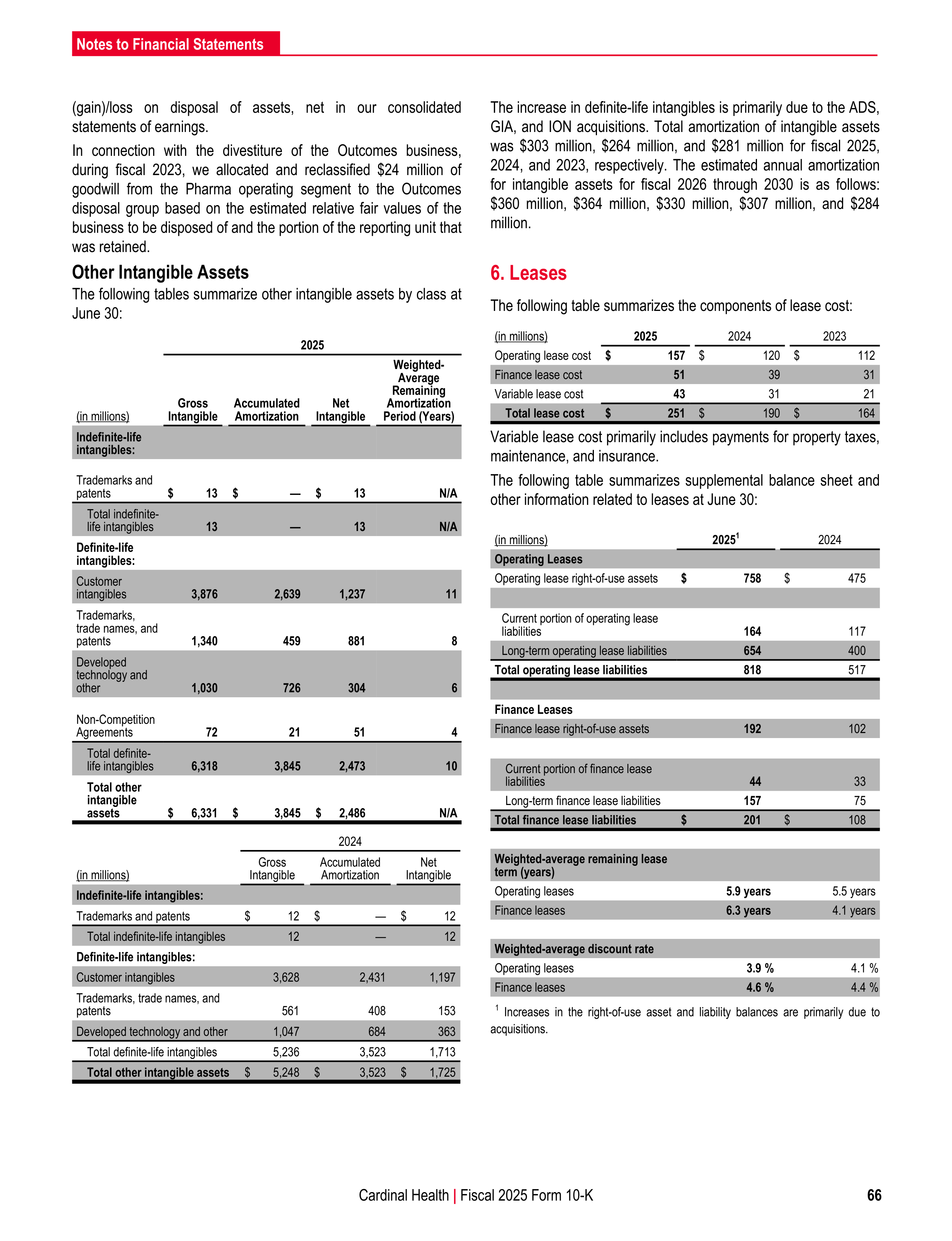 Cardinal Health Annual Report — page 73