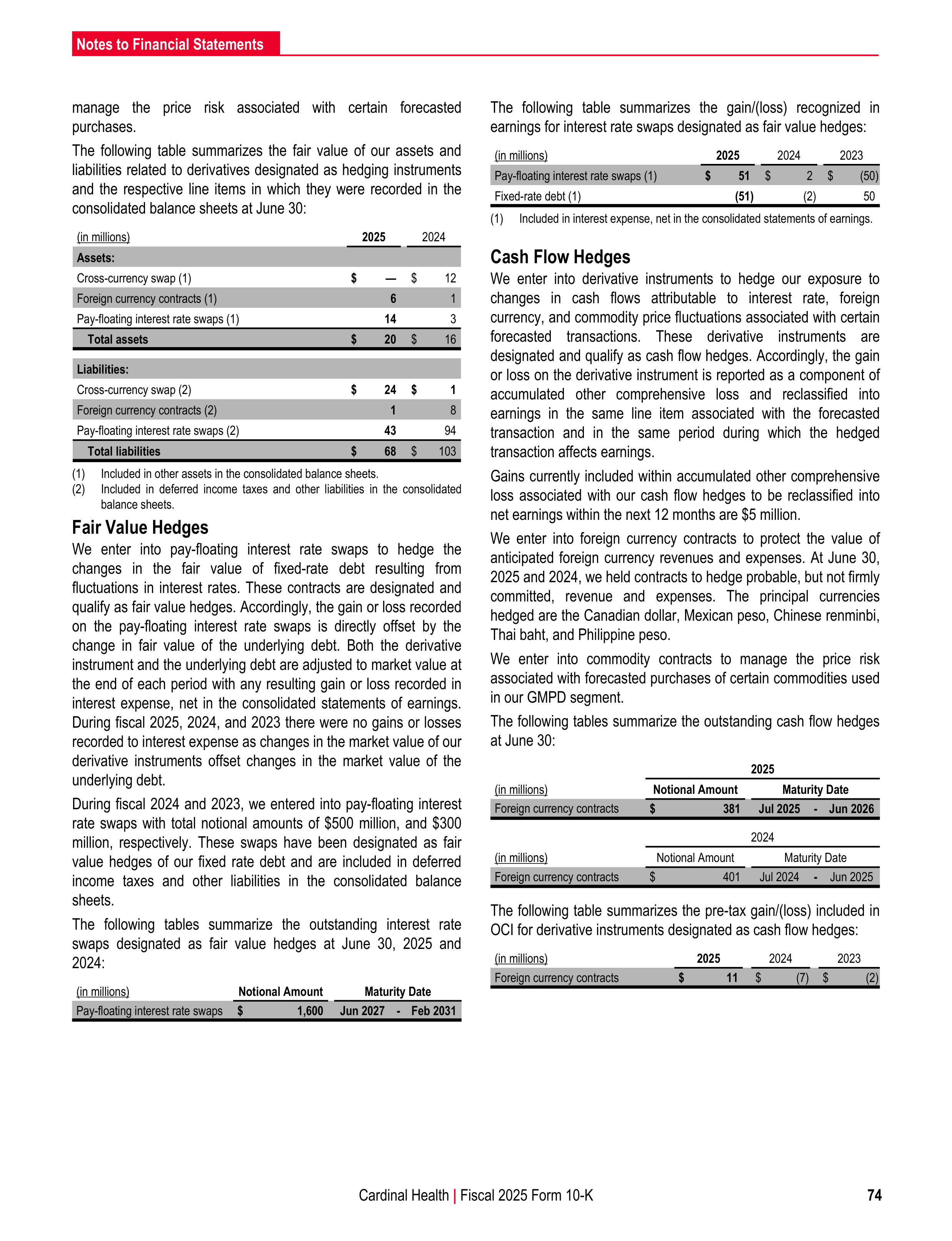 Cardinal Health Annual Report — page 81