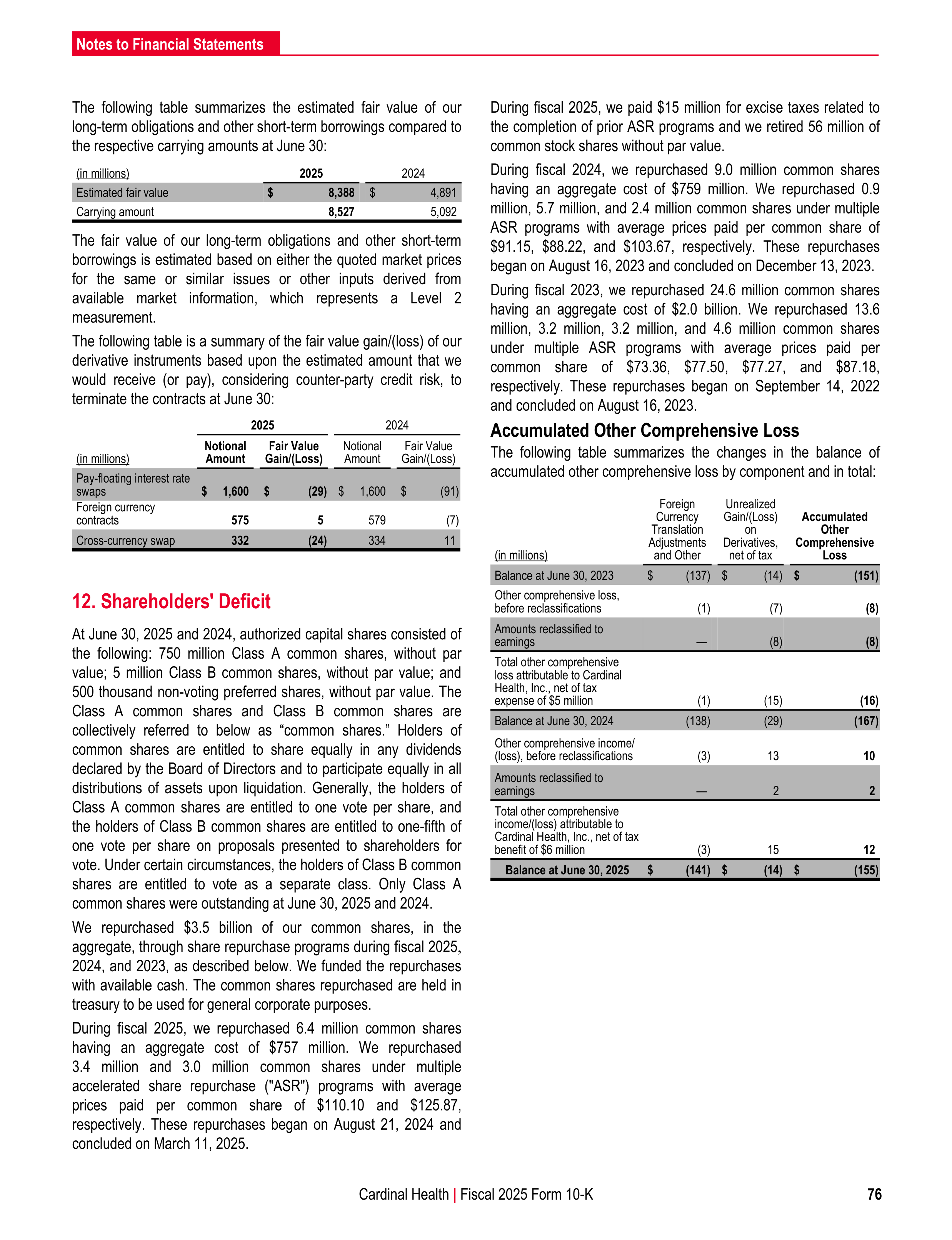 Cardinal Health Annual Report — page 83
