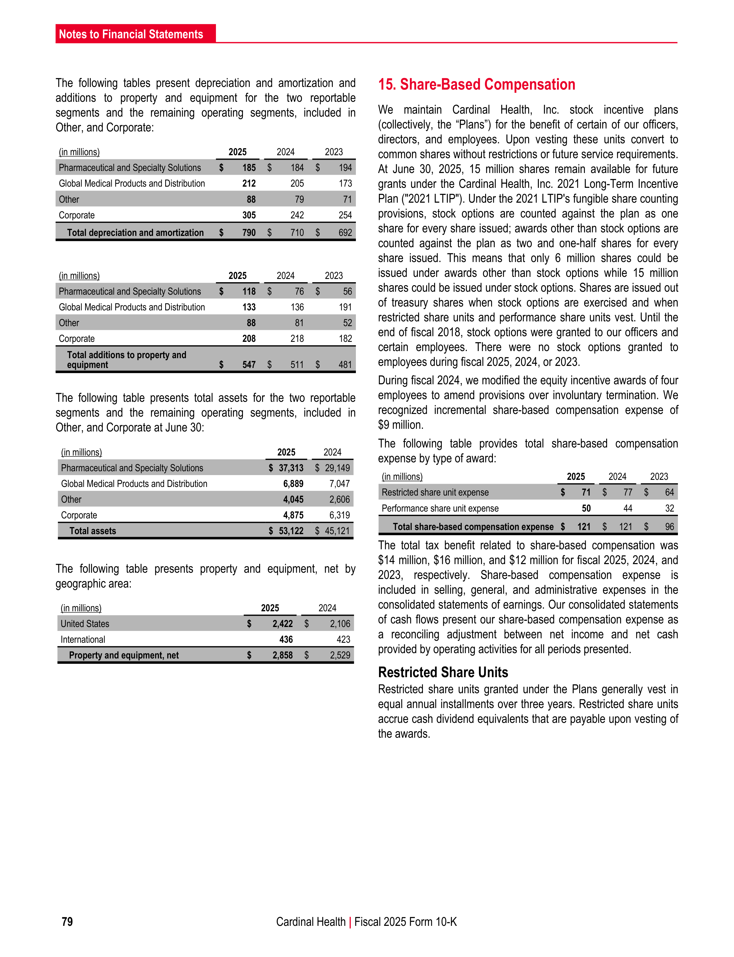Cardinal Health Annual Report — page 86