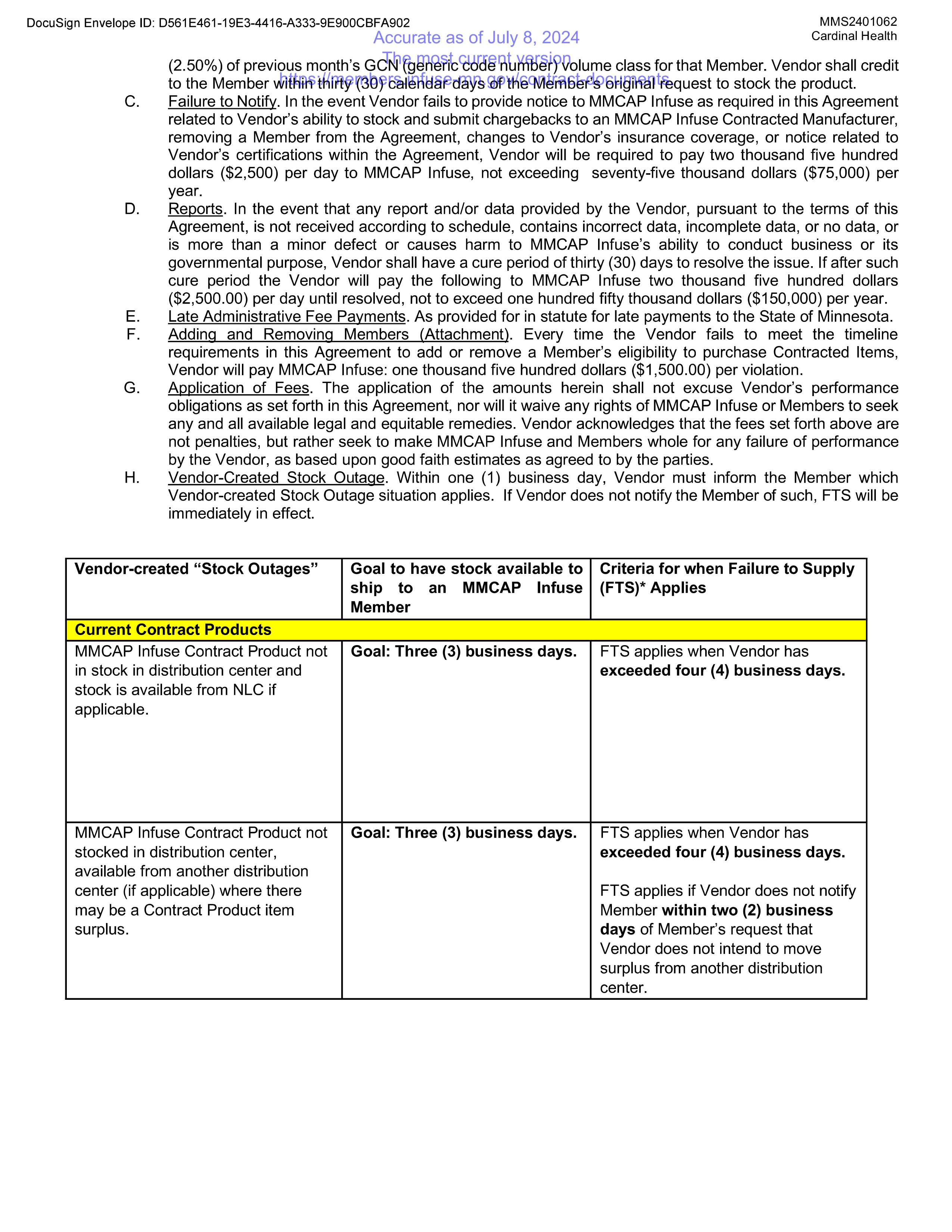 Cardinal Health Contract Change — page 31