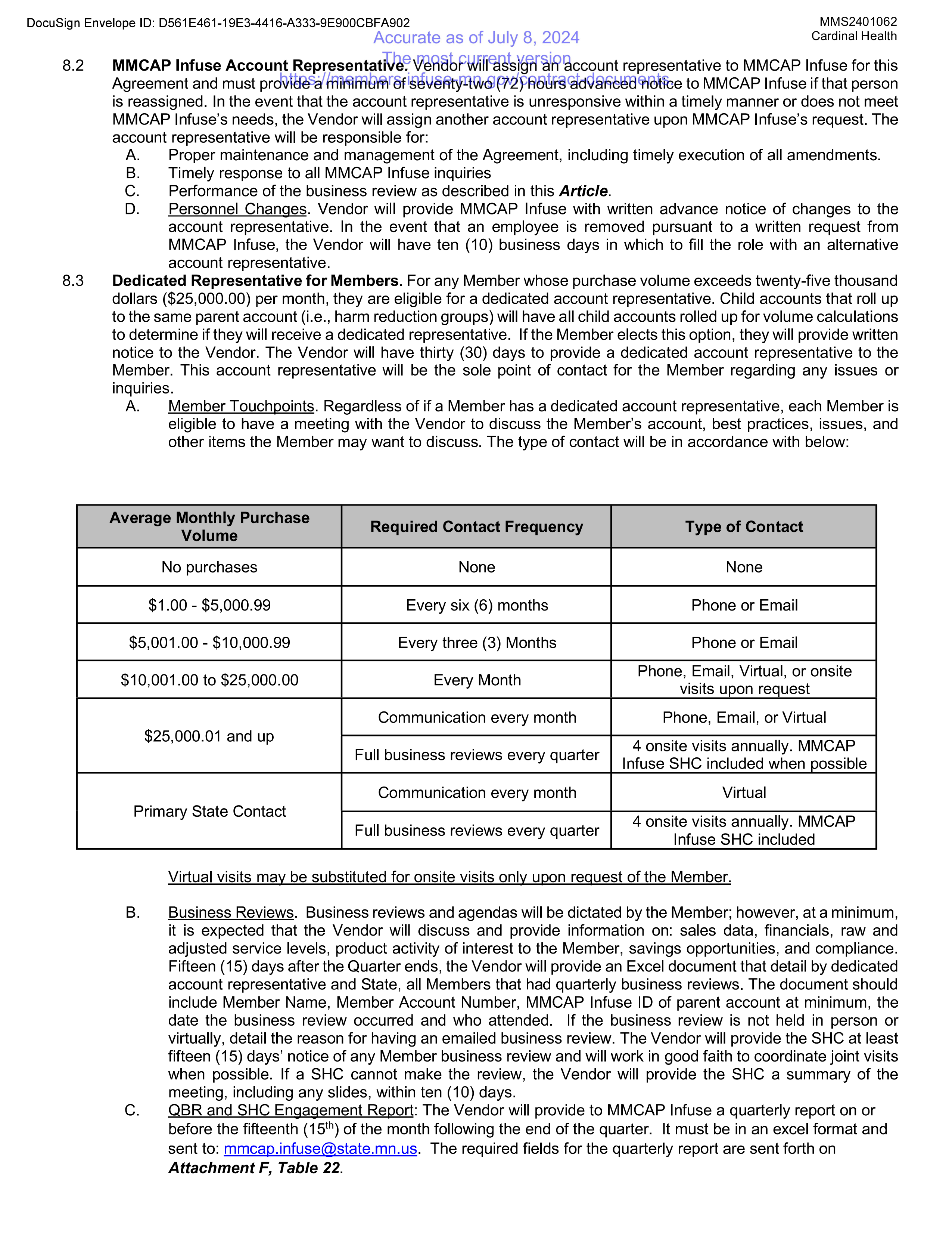 Cardinal Health Contract Change — page 36
