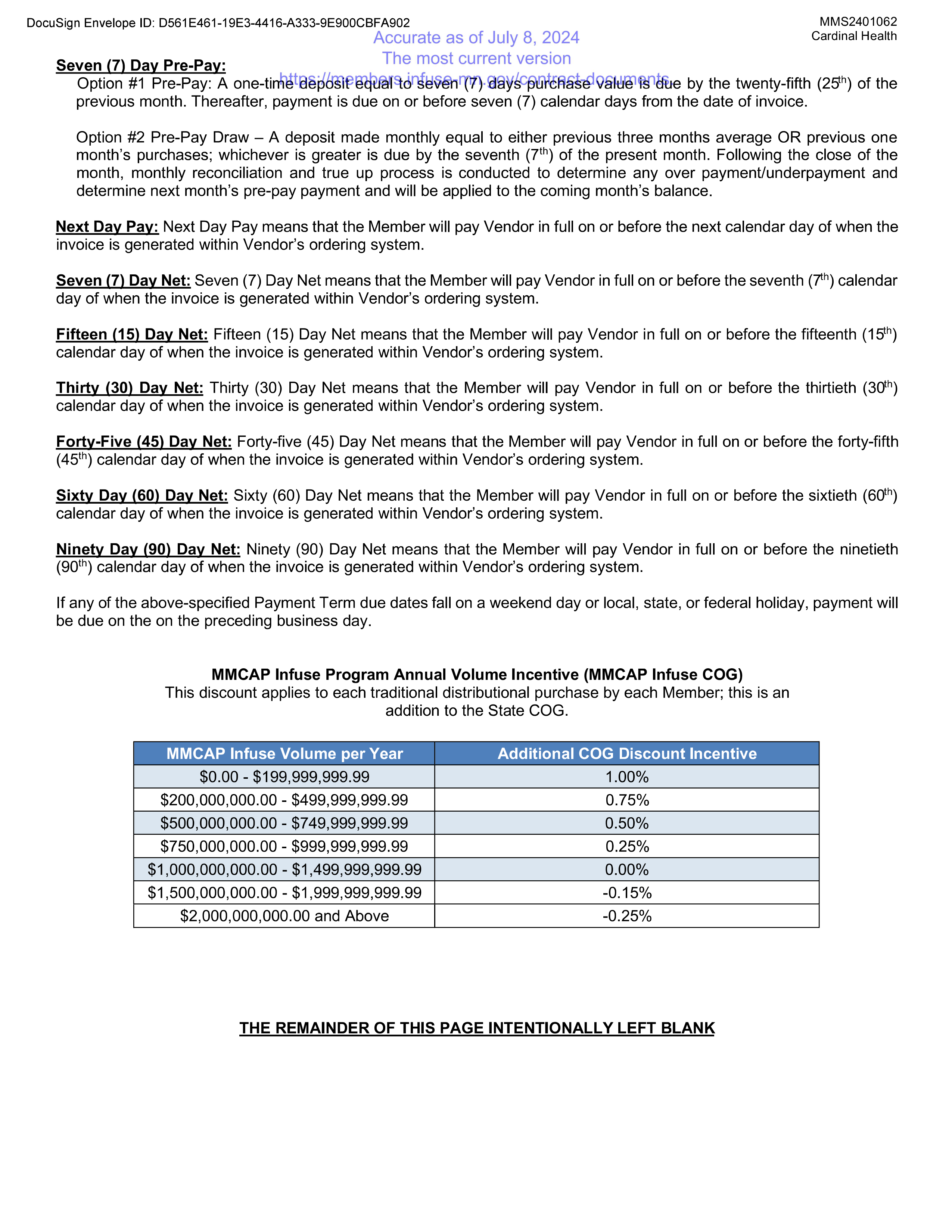 Cardinal Health Contract Change — page 47