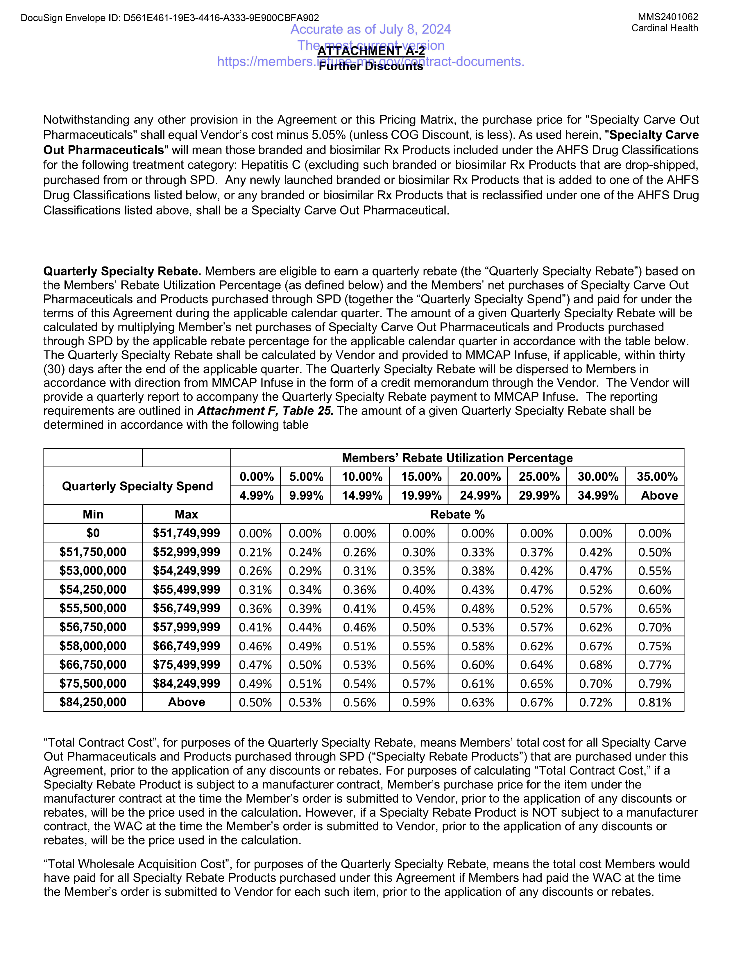 Cardinal Health Contract Change — page 48