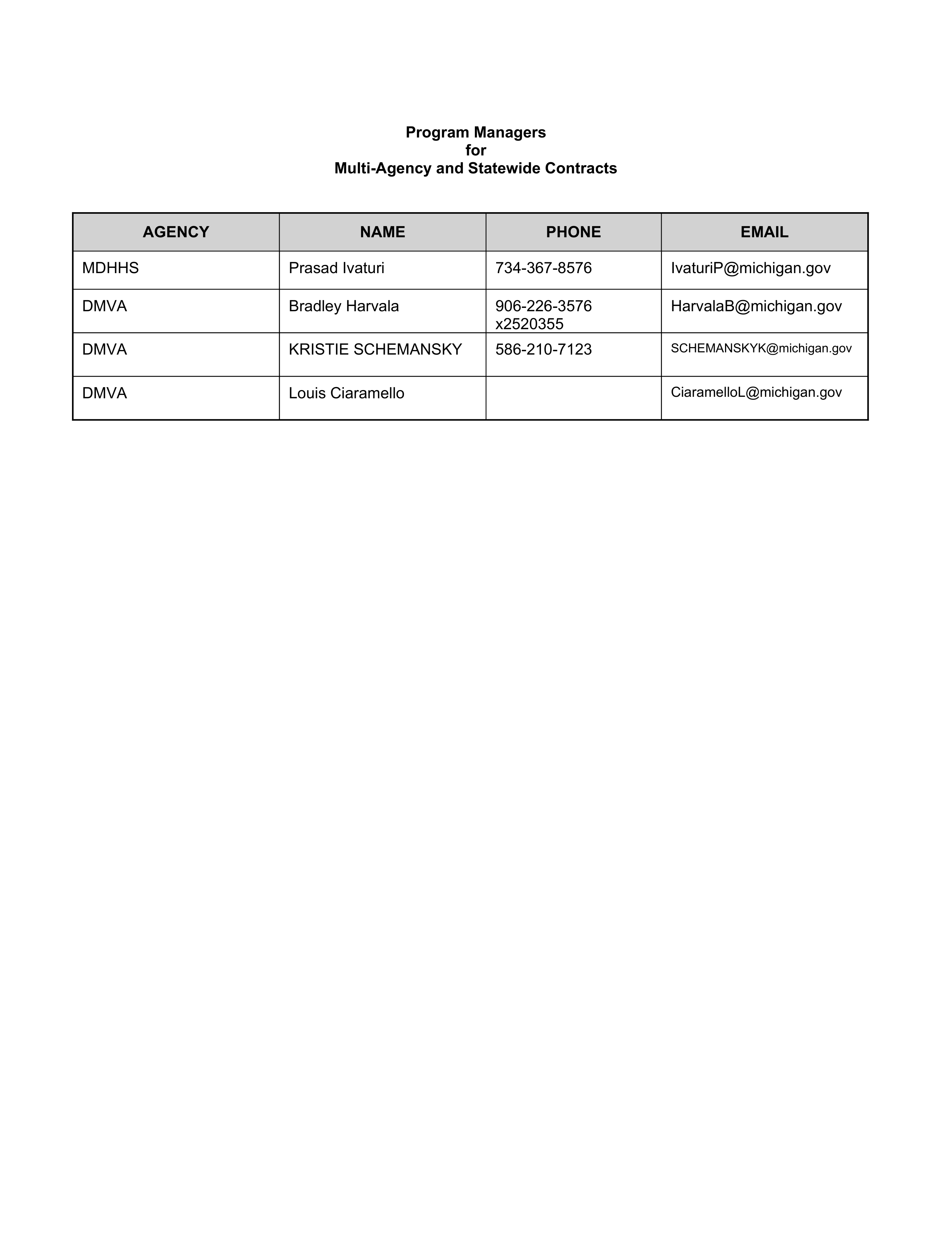 Cardinal Health Contract Change — page 5
