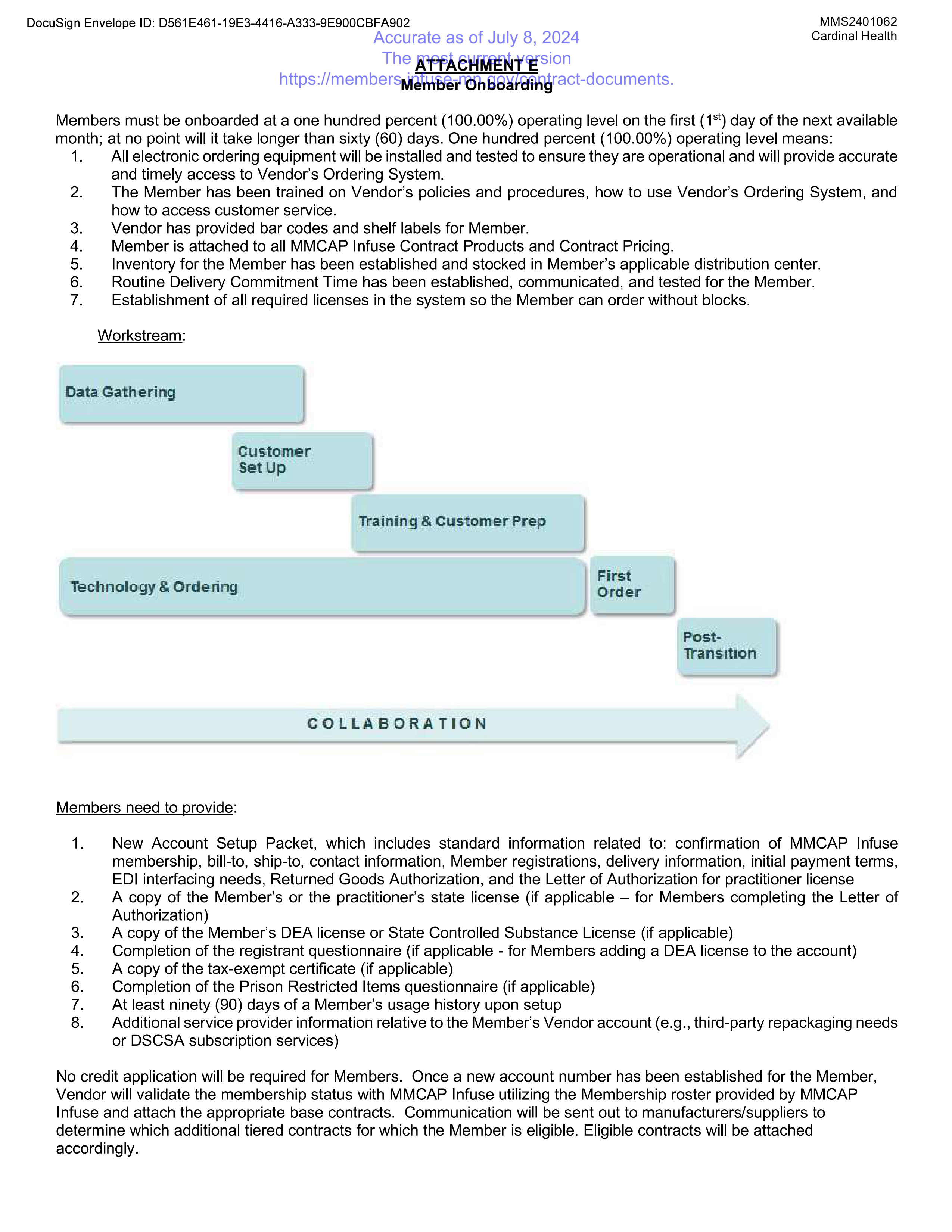 Cardinal Health Contract Change — page 57