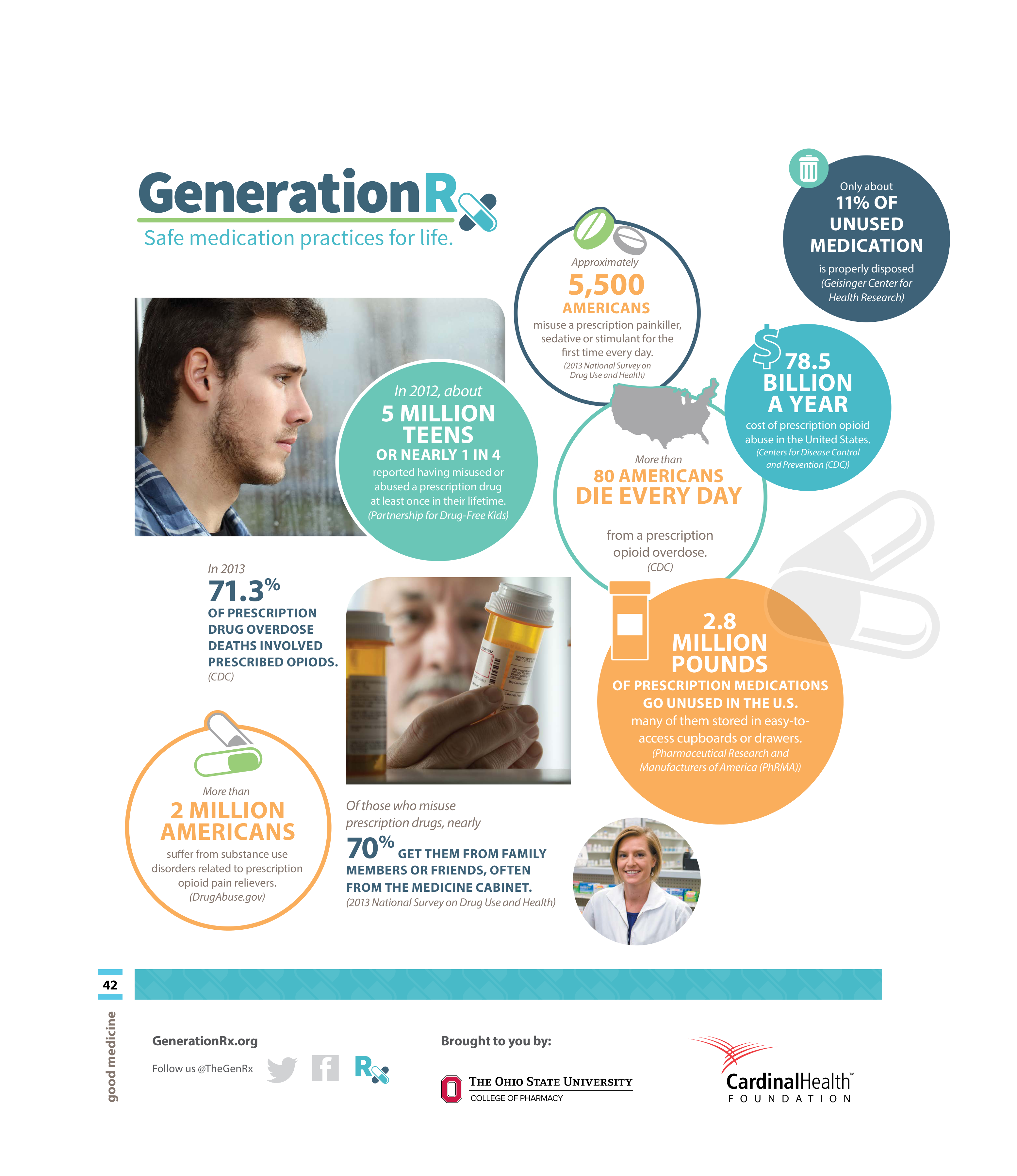 Cardinal Health Magazine — page 43