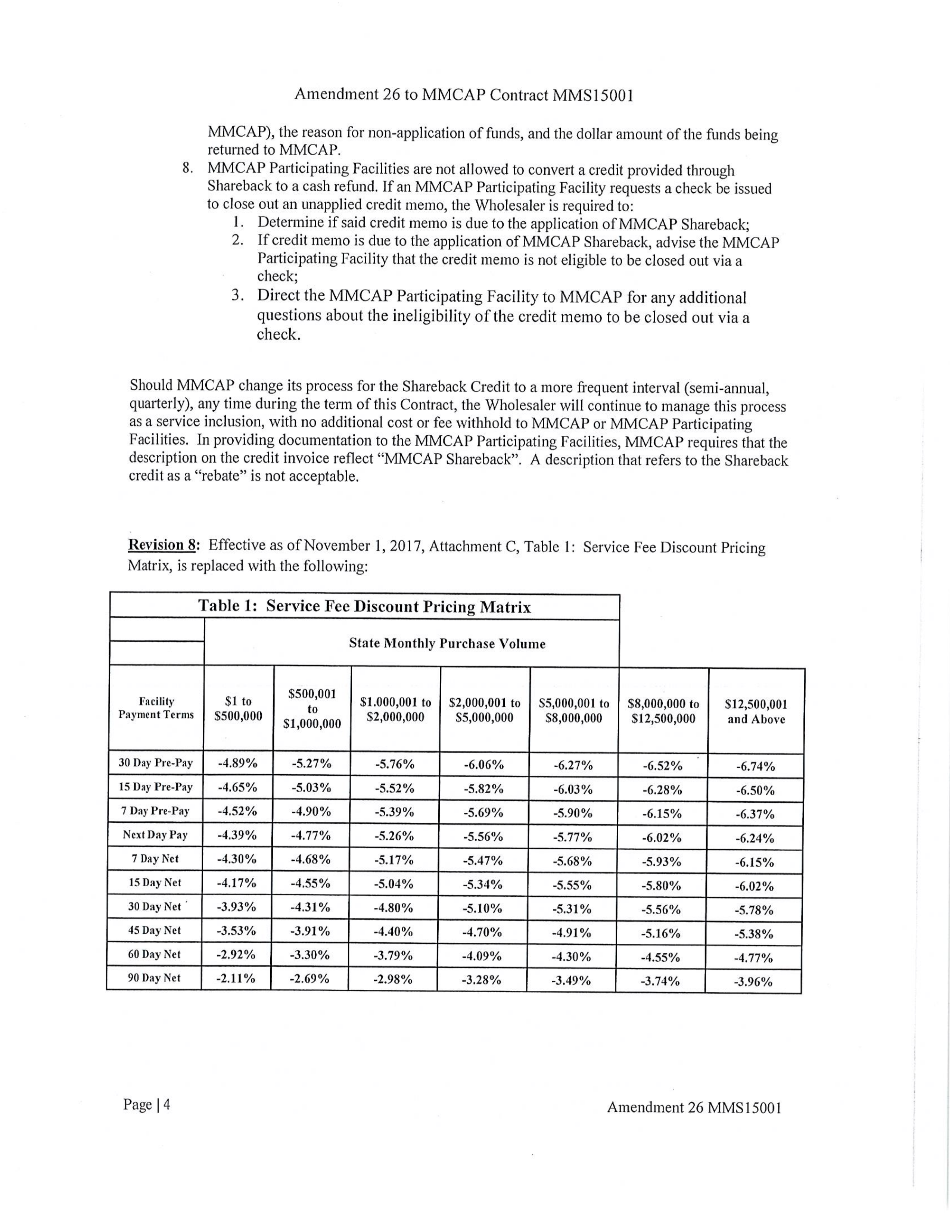Cardinal Health Pharmaceutical Wholesaler Services Contract — page 127