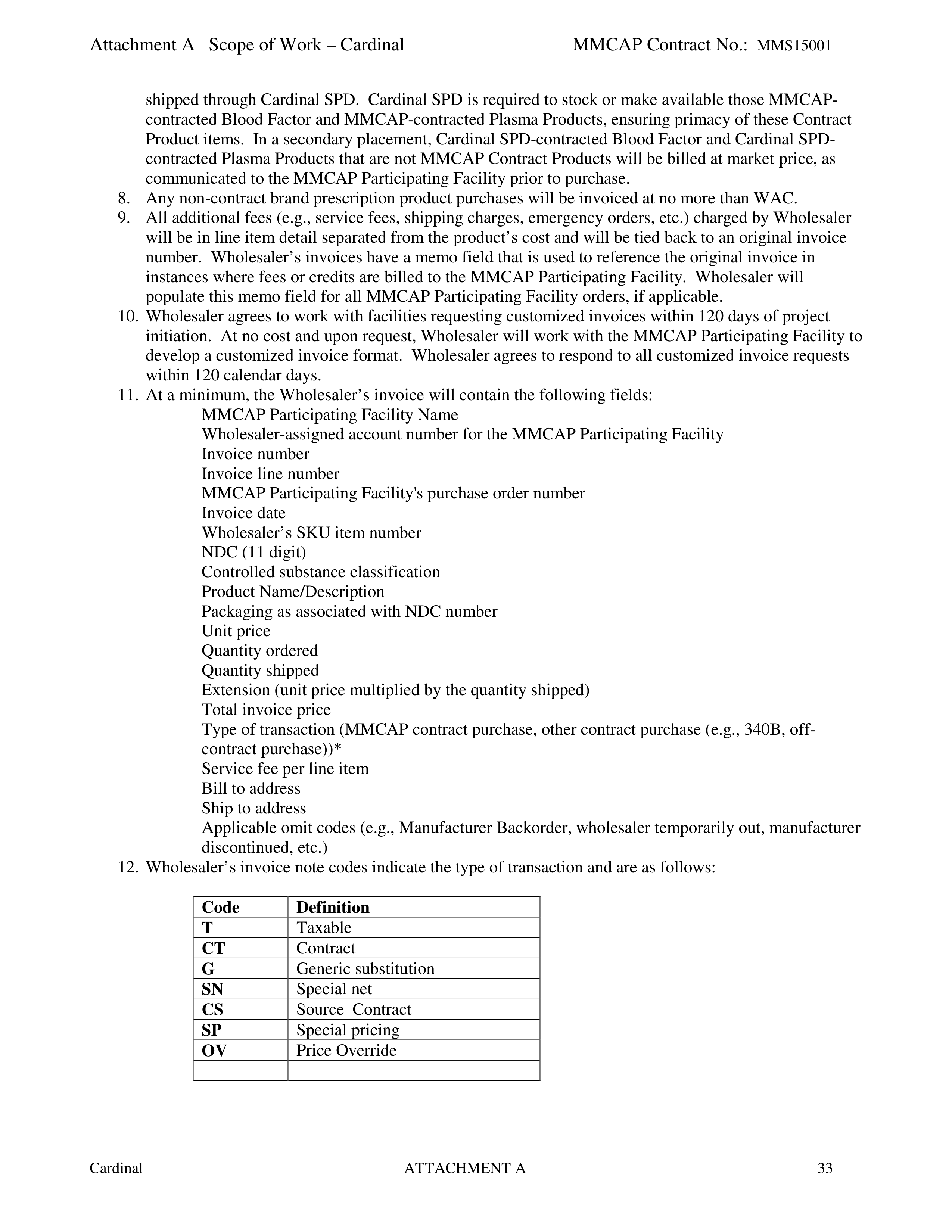 Cardinal Health Pharmaceutical Wholesaler Services Contract — page 47