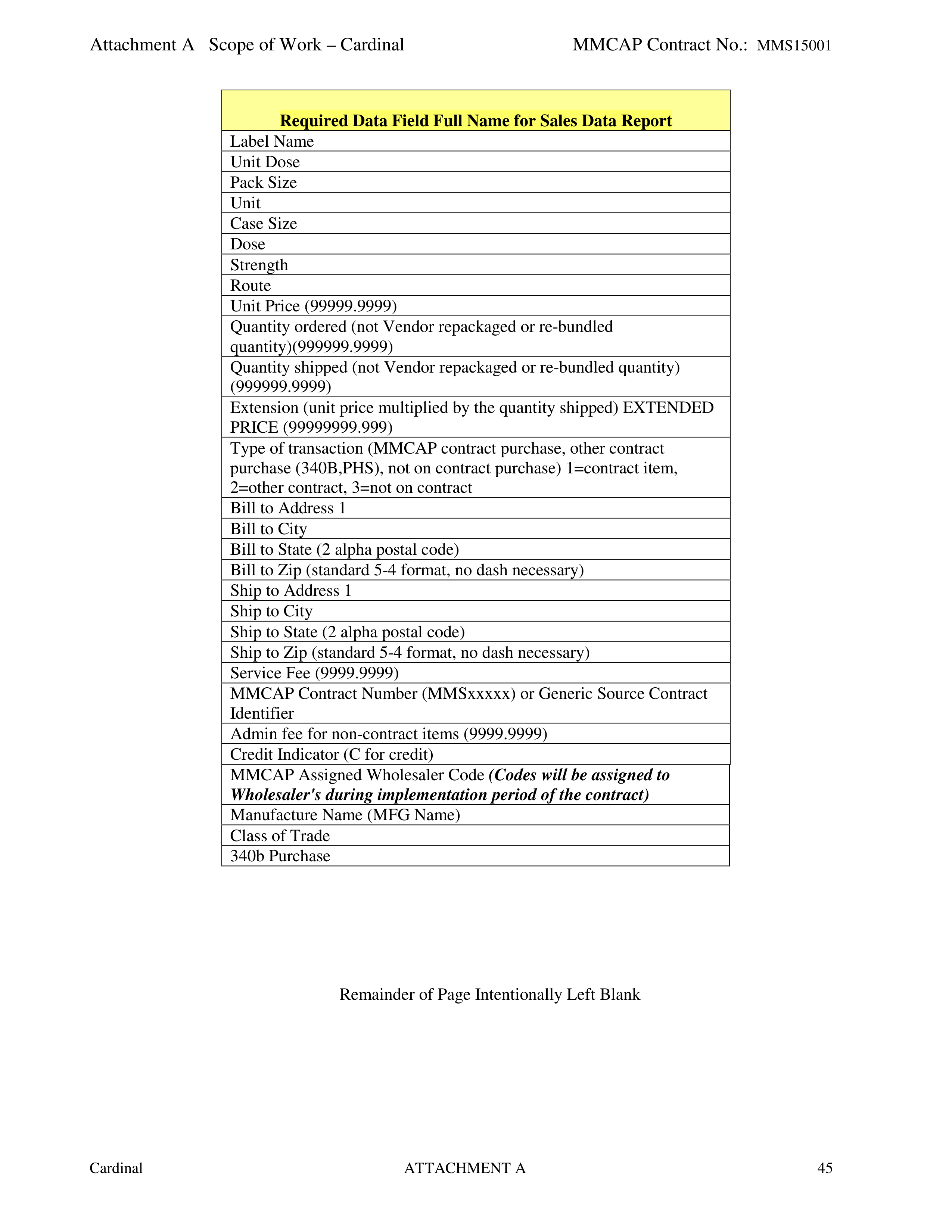 Cardinal Health Pharmaceutical Wholesaler Services Contract — page 59