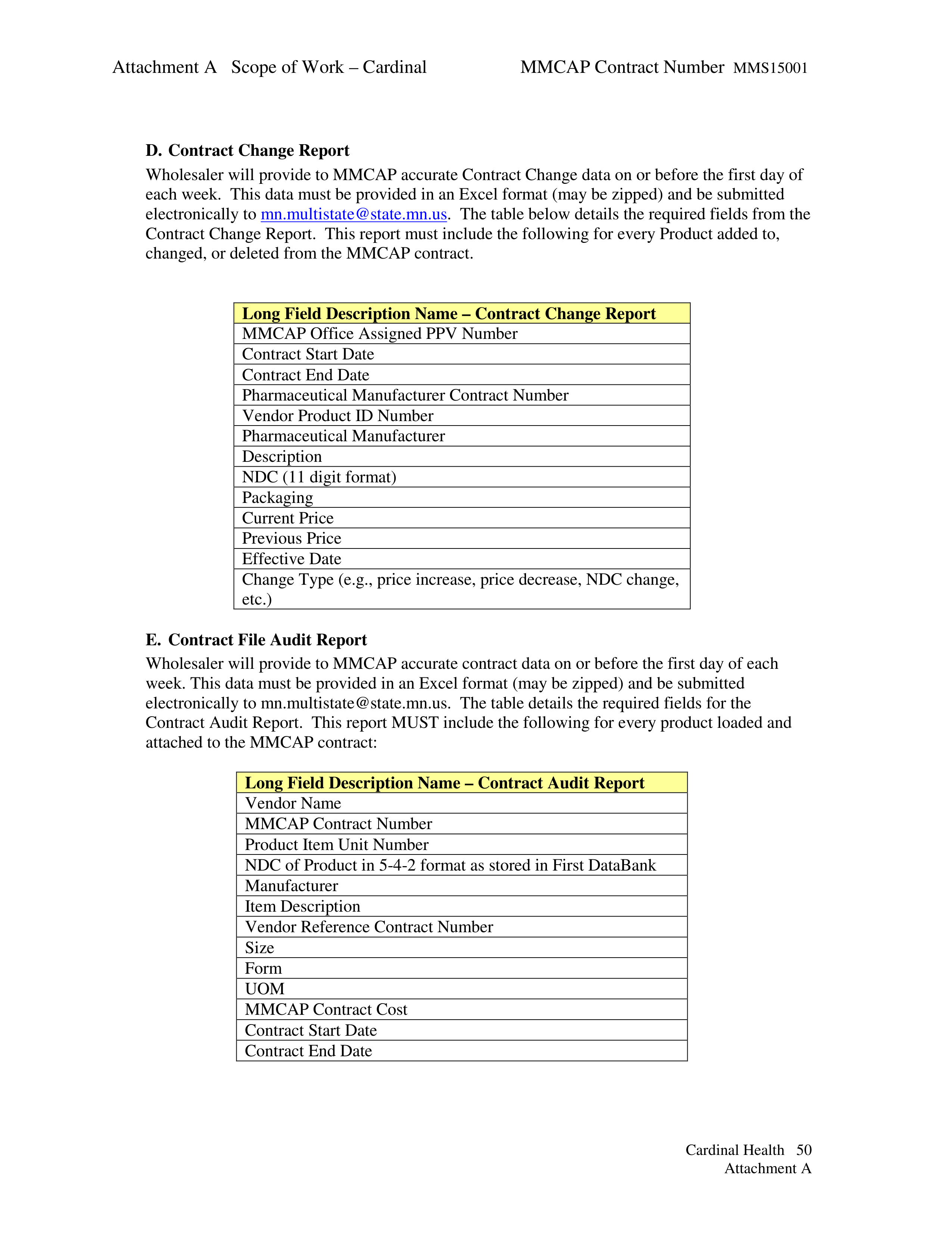 Cardinal Health Pharmaceutical Wholesaler Services Contract — page 64