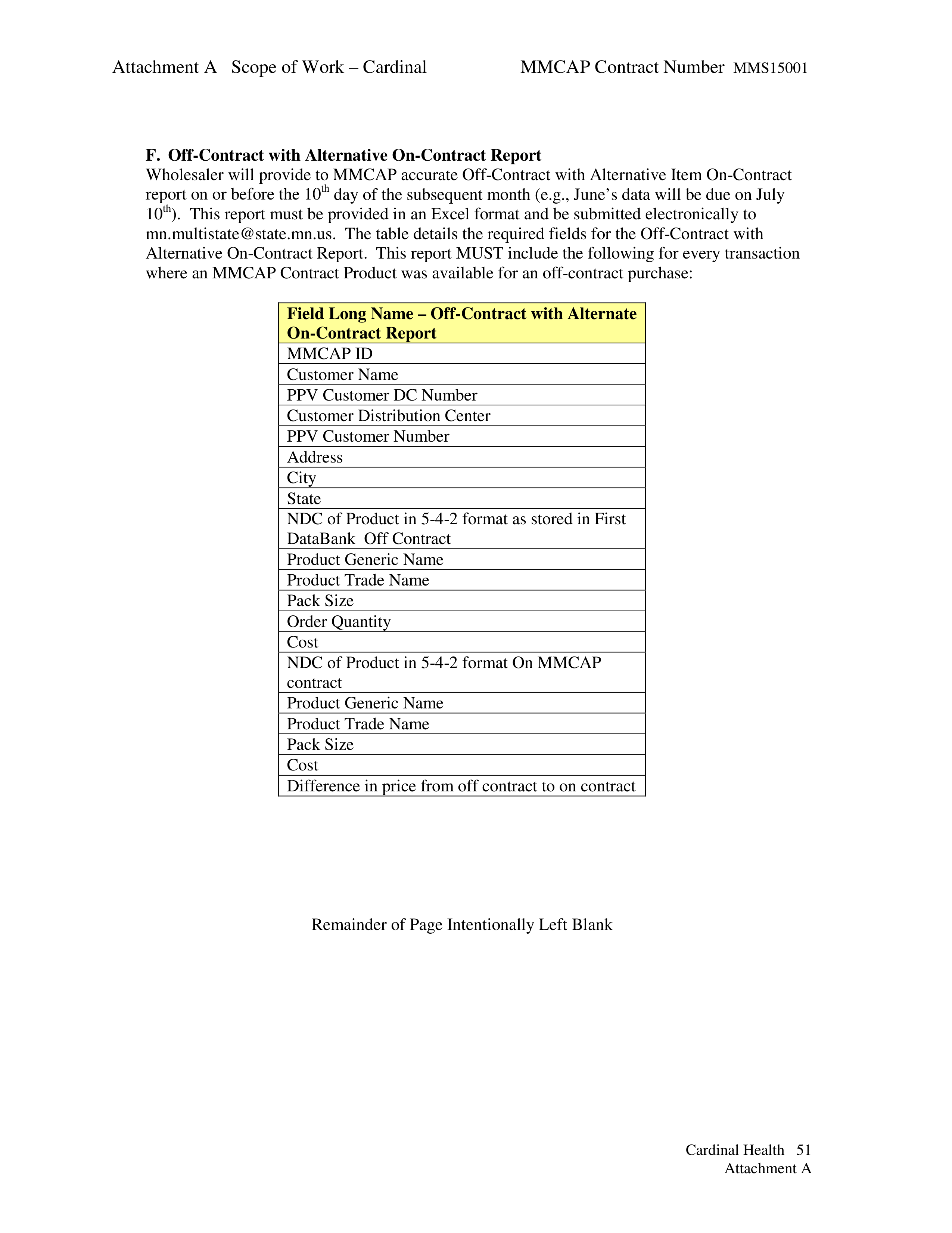 Cardinal Health Pharmaceutical Wholesaler Services Contract — page 65