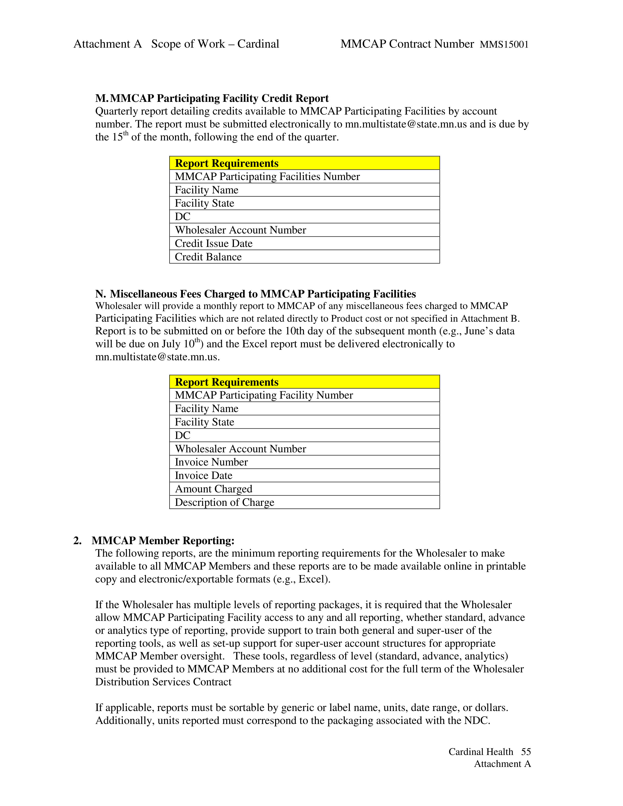 Cardinal Health Pharmaceutical Wholesaler Services Contract — page 69
