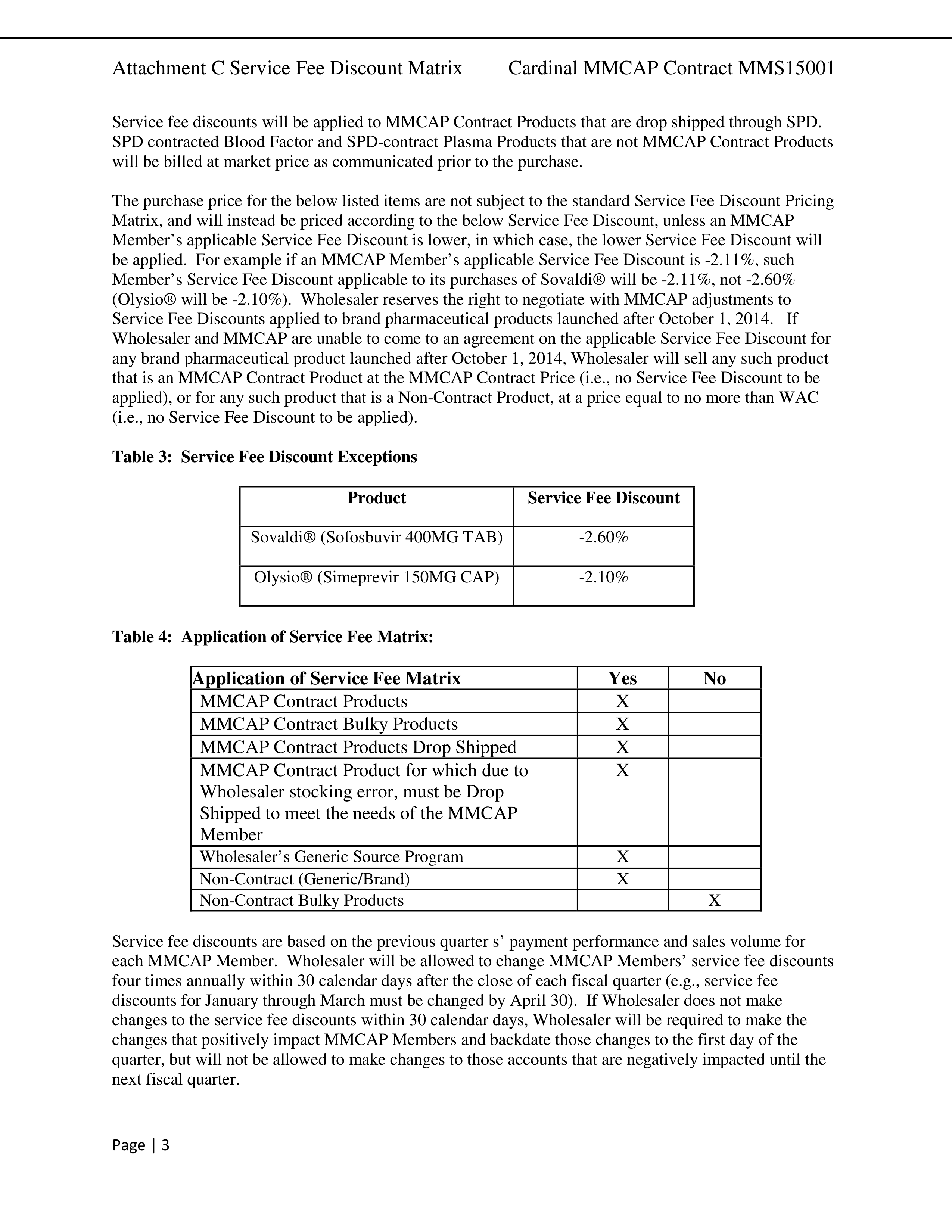 Cardinal Health Pharmaceutical Wholesaler Services Contract — page 75