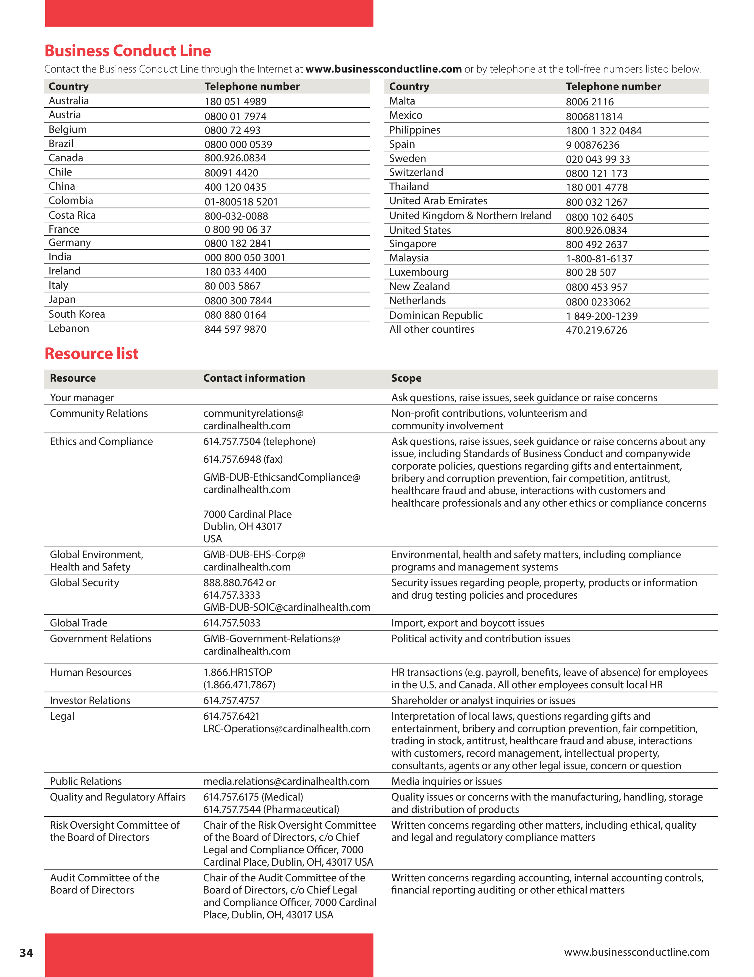 Cardinal Health Standards of Business Conduct Handbook — page 35
