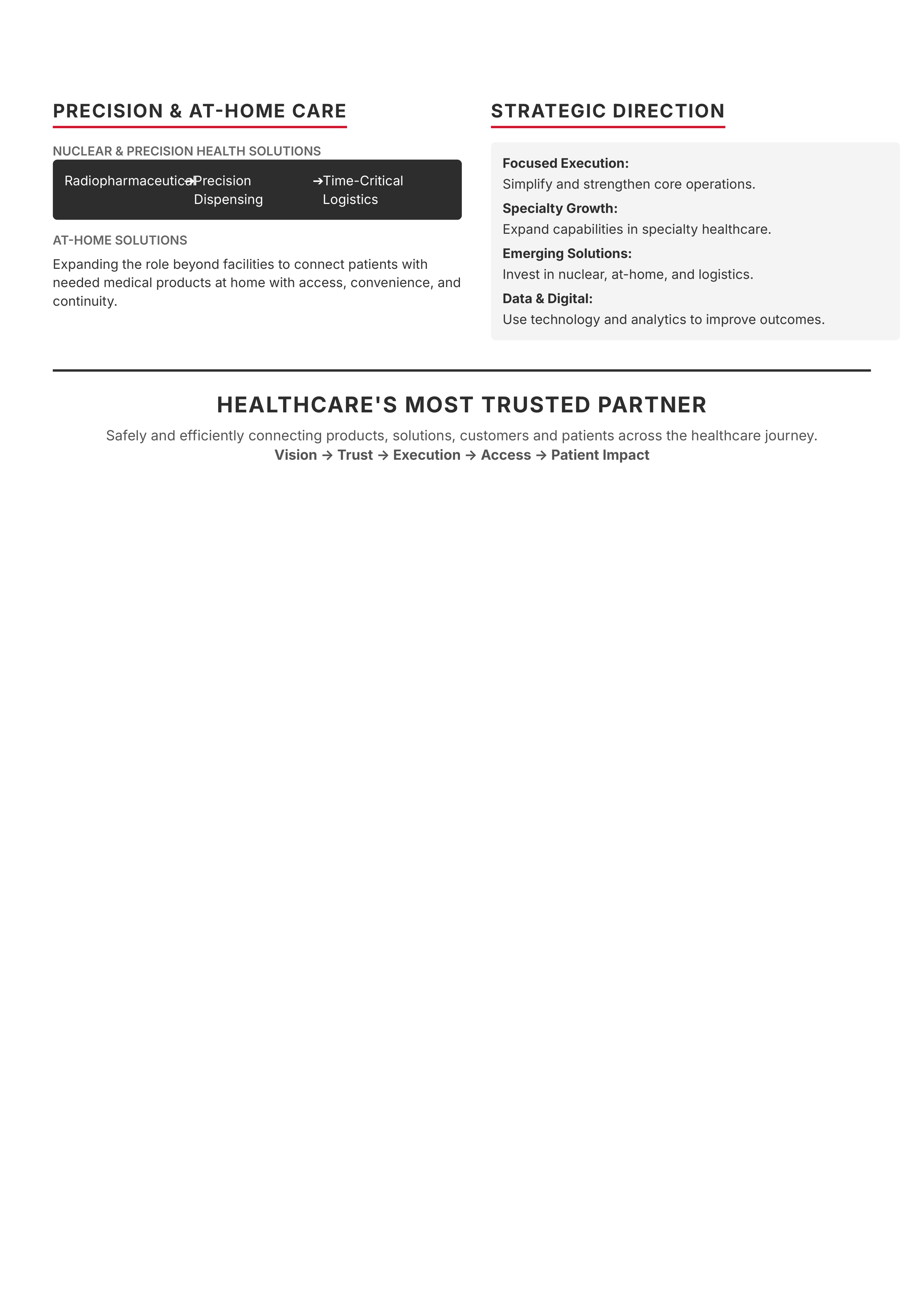 Cardinal Health Vision Statement — page 2