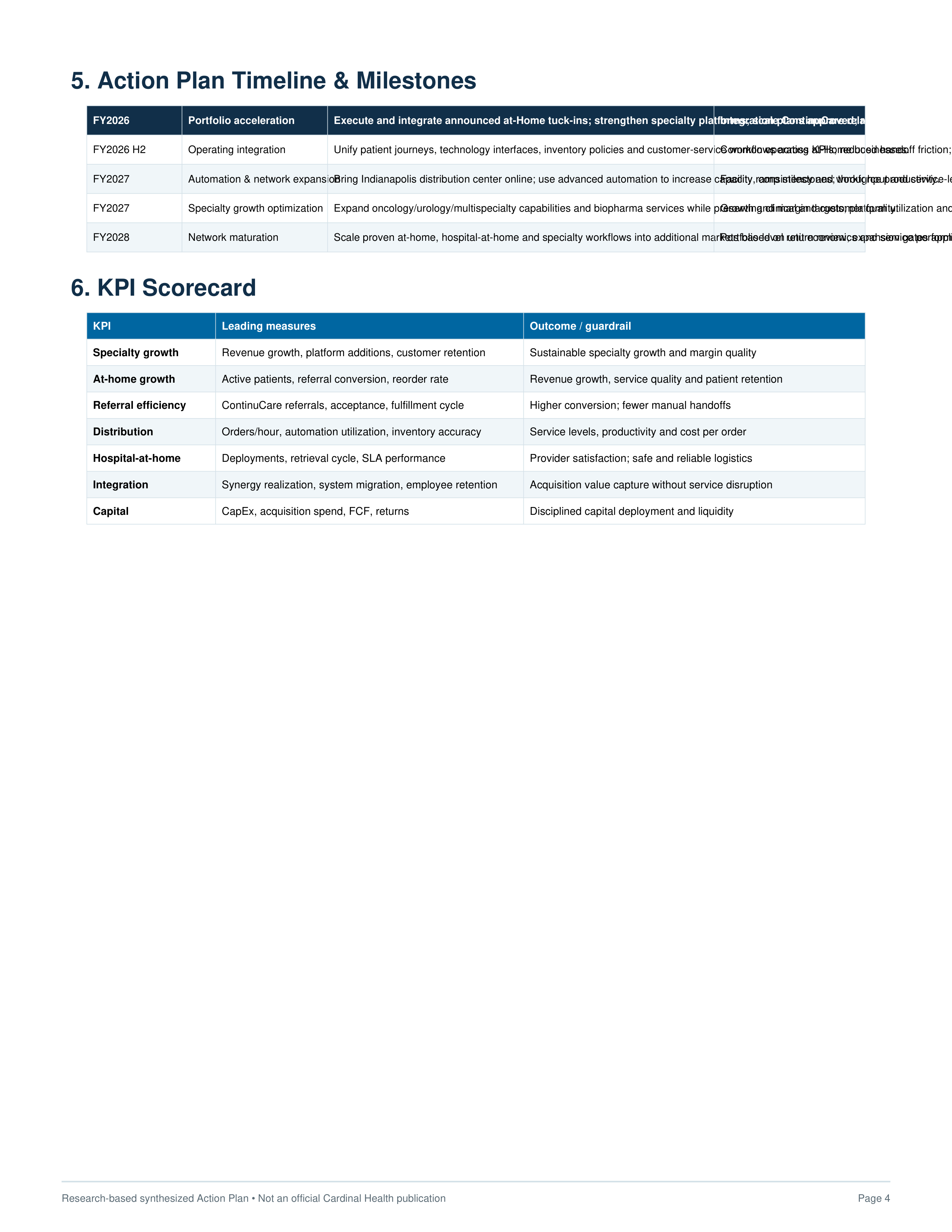 Cardinal Health’s Specialty Market Expansion and at-Home Healthcare Integration Action Plan — page 4