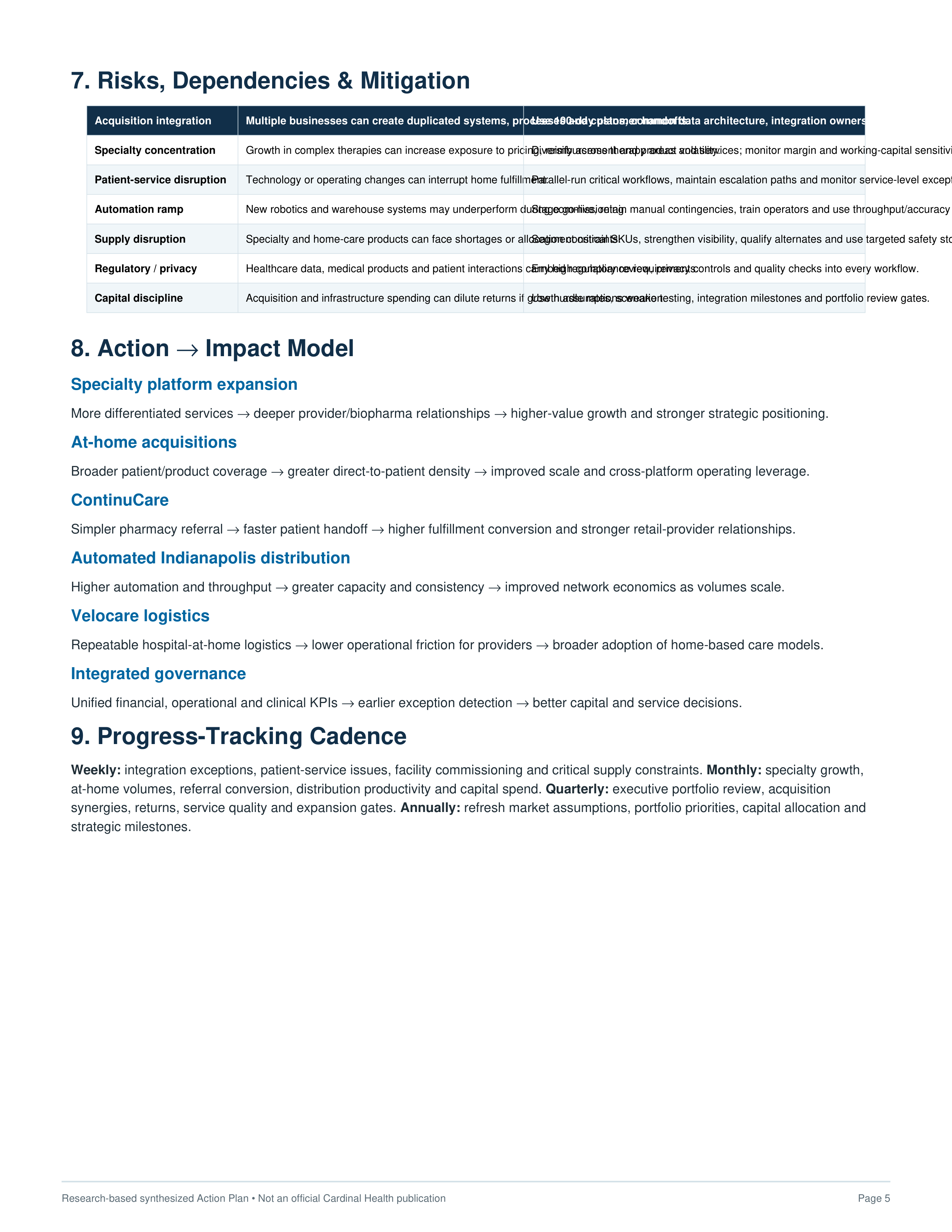 Cardinal Health’s Specialty Market Expansion and at-Home Healthcare Integration Action Plan — page 5