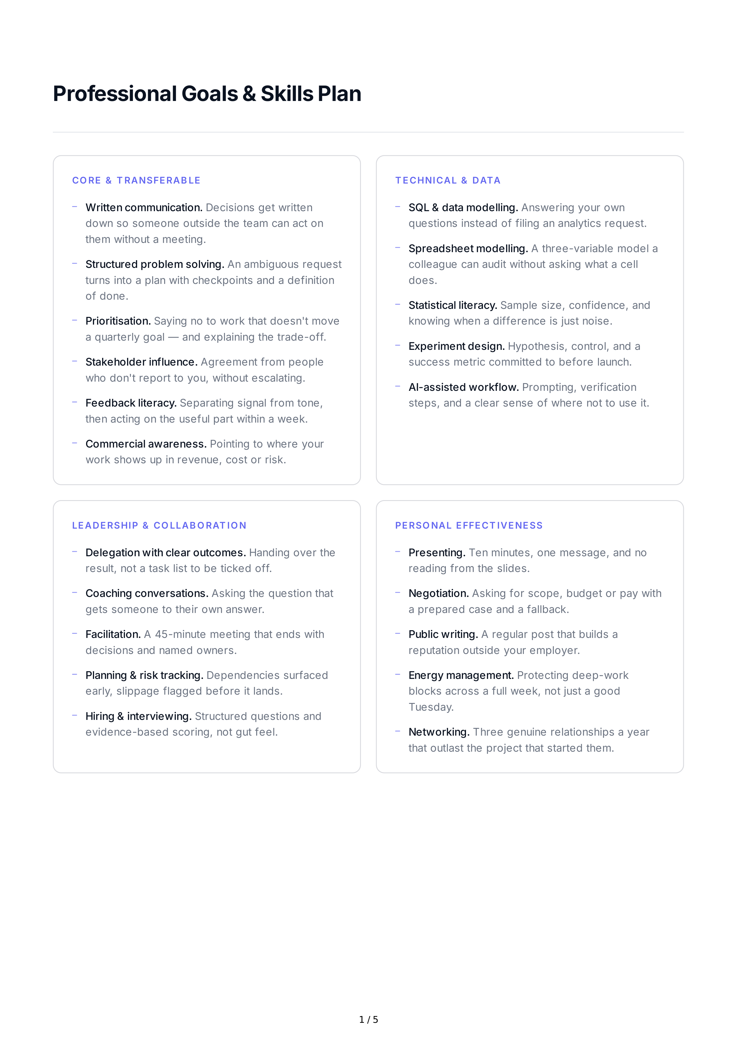Career Planning Professional Goals — page 1