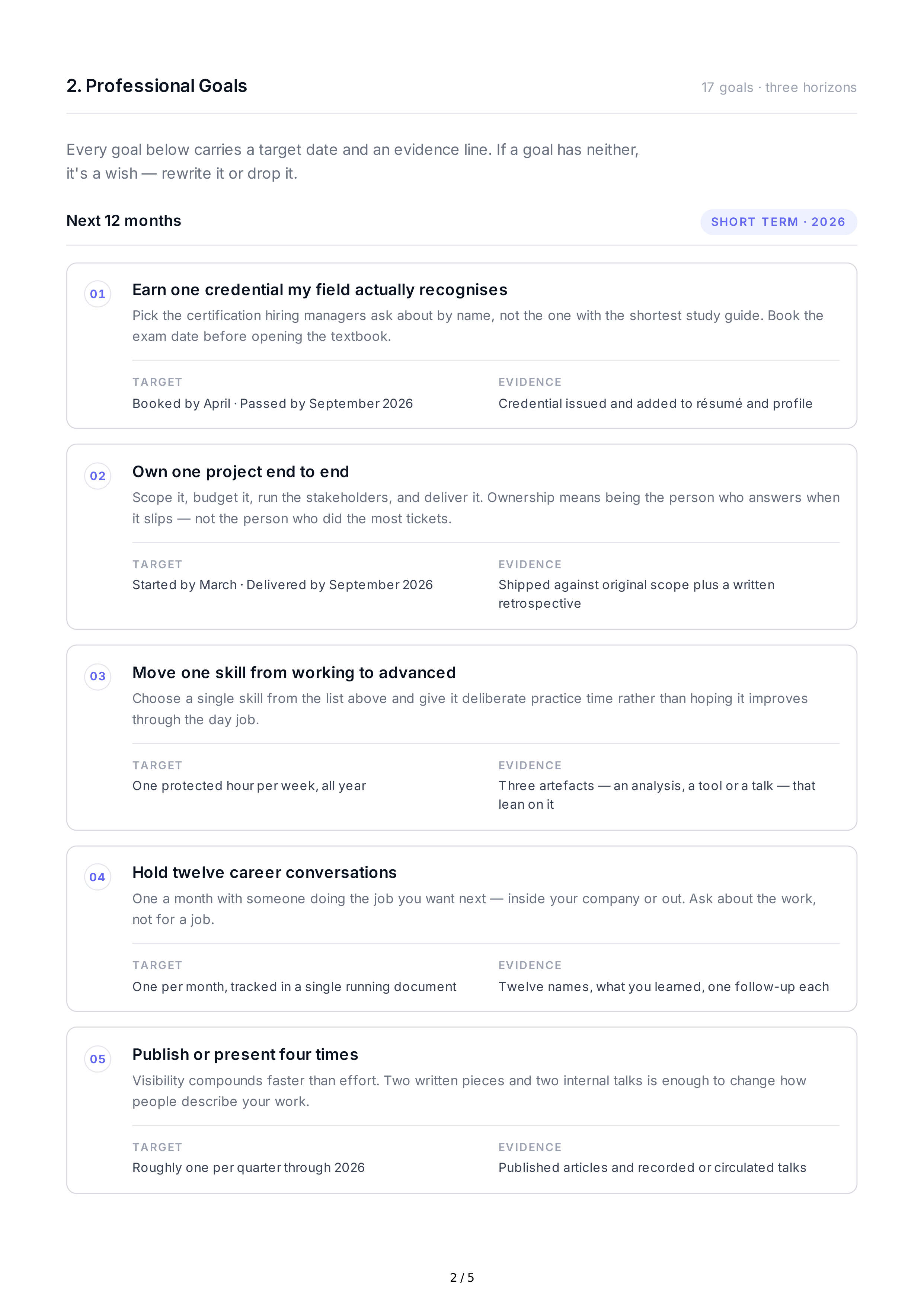 Career Planning Professional Goals — page 2