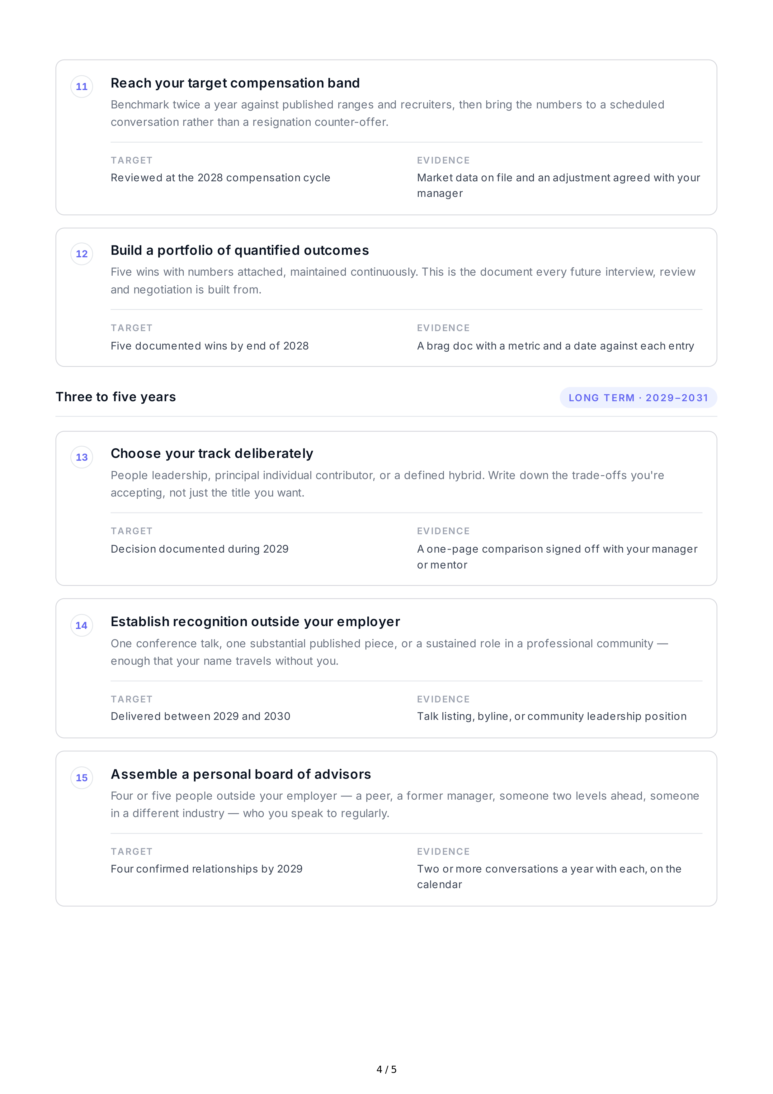 Career Planning Professional Goals — page 4