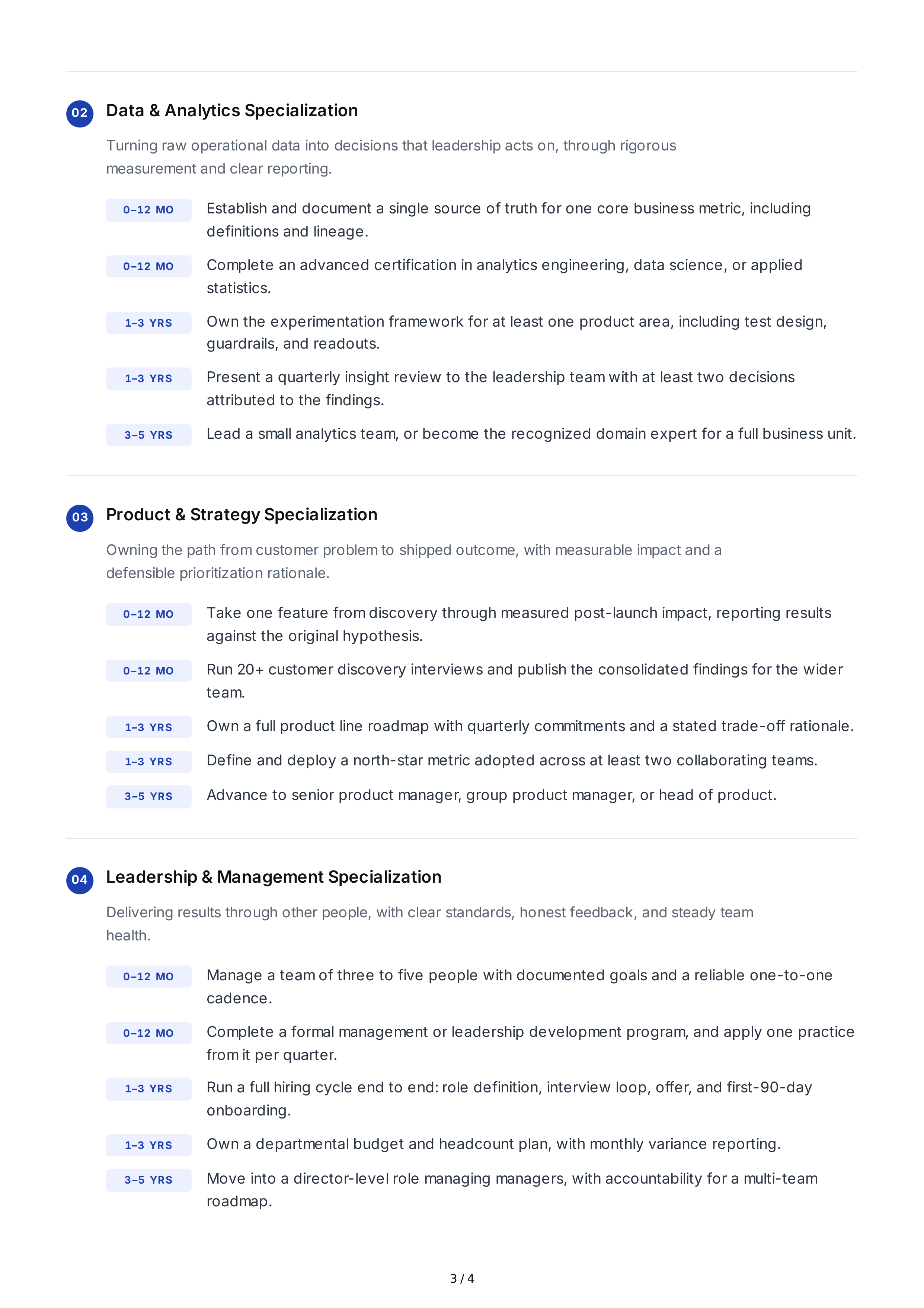 Career Specialization Professional Goals — page 3