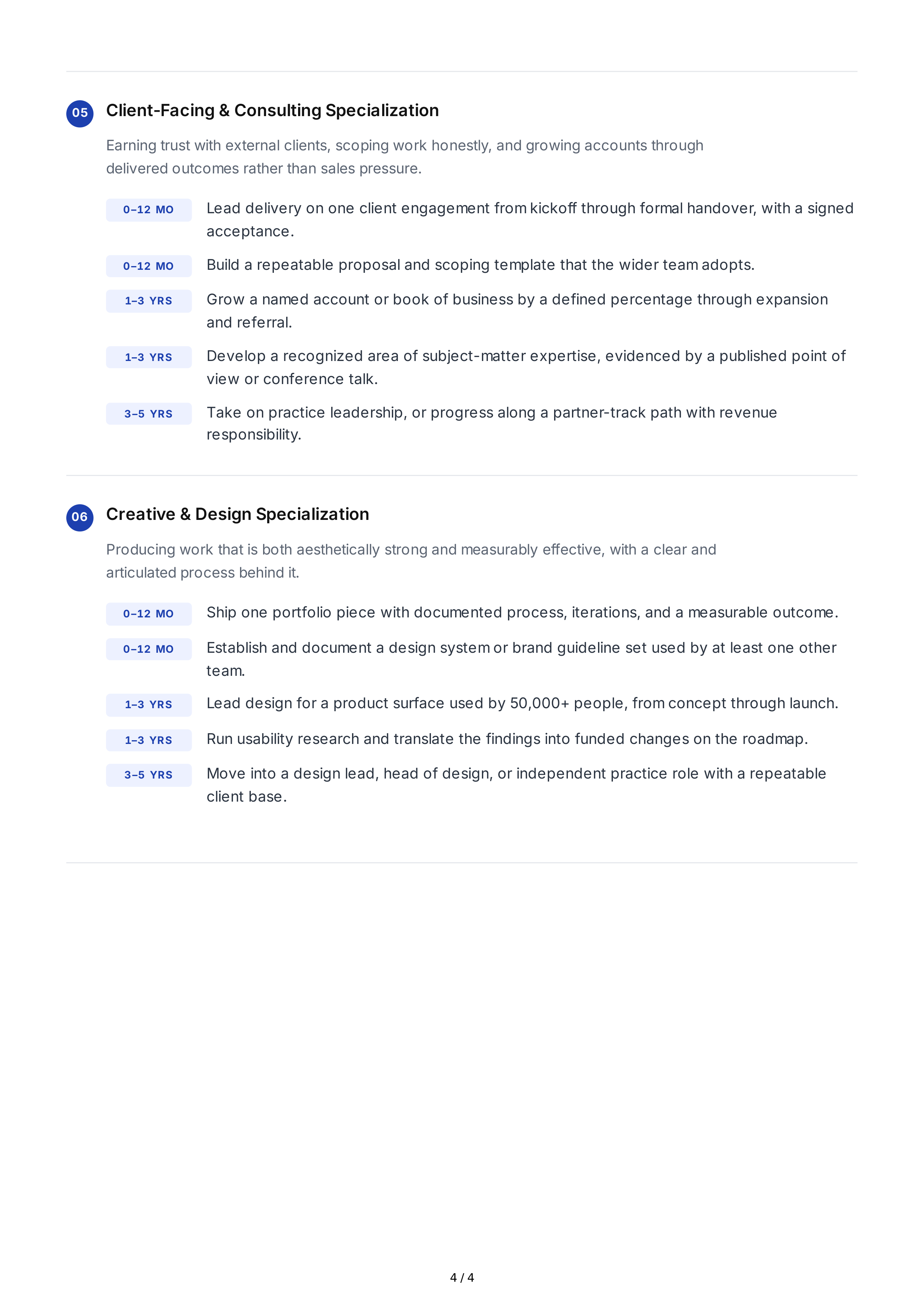 Career Specialization Professional Goals — page 4