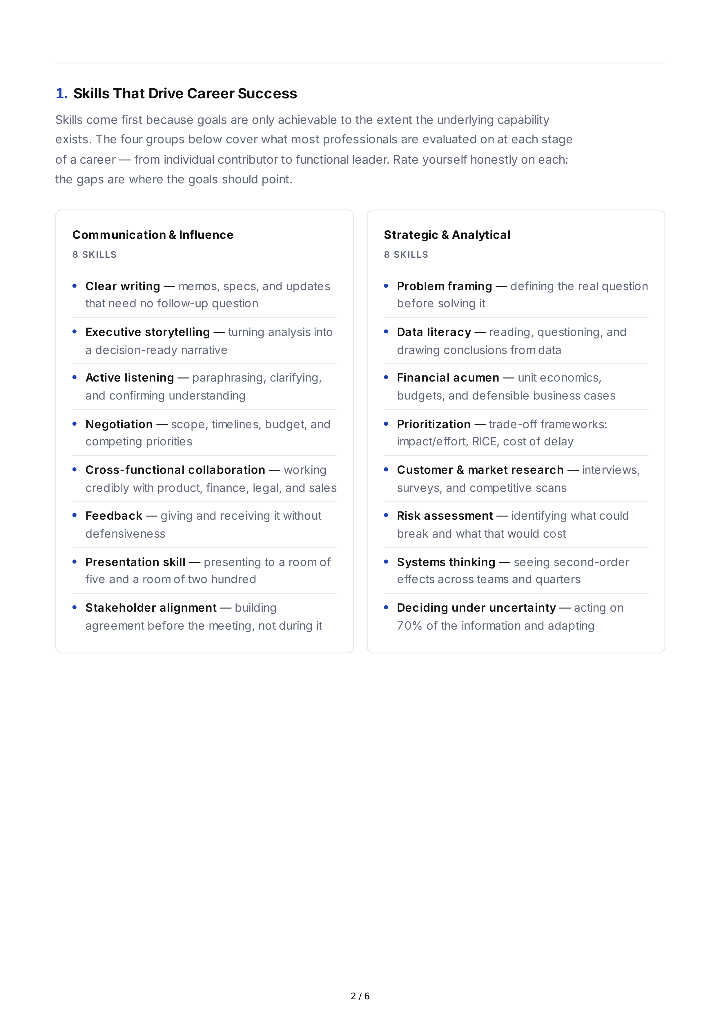 Career Success Professional Goals — page 2