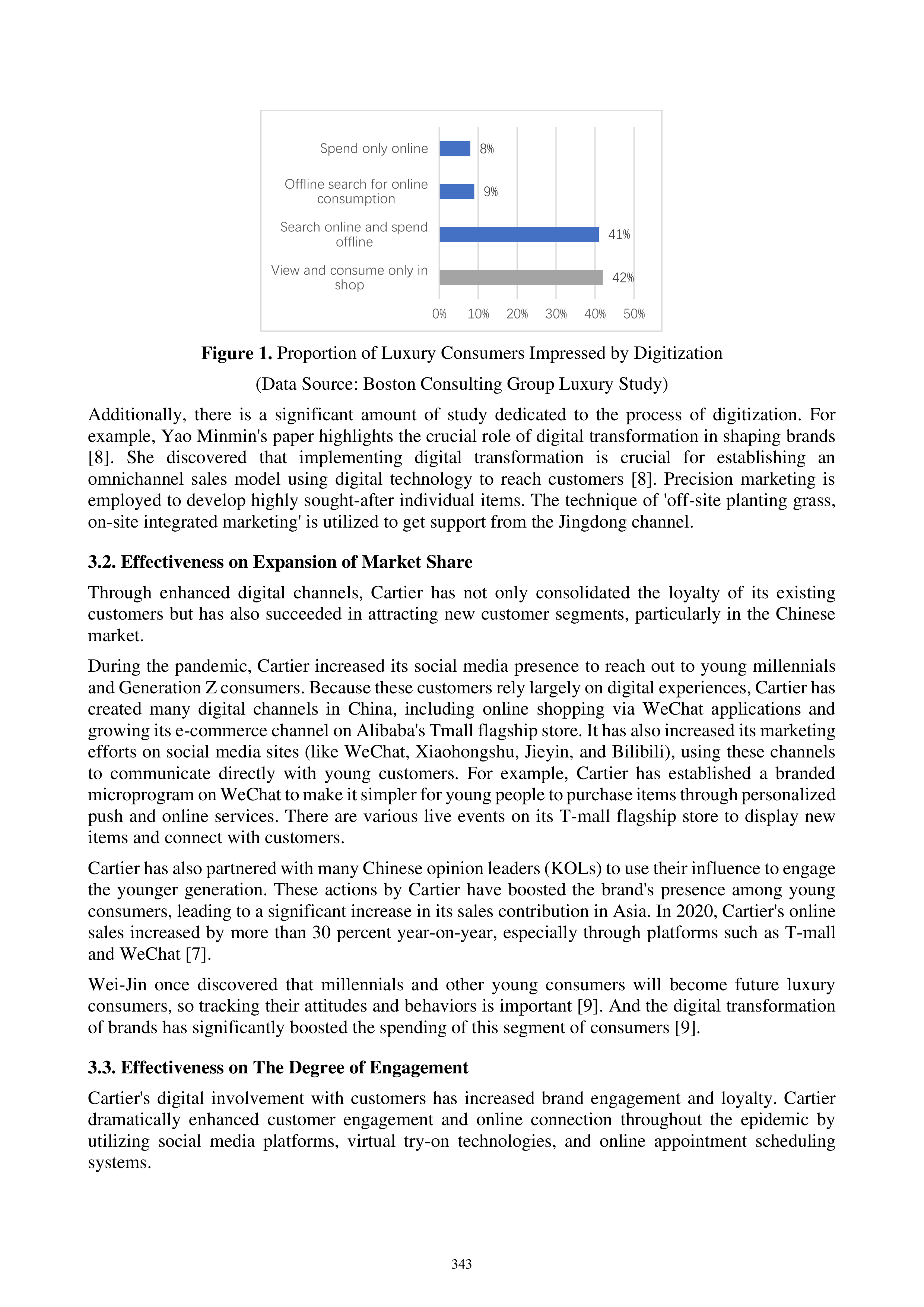 Cartier Marketing Strategy — page 4