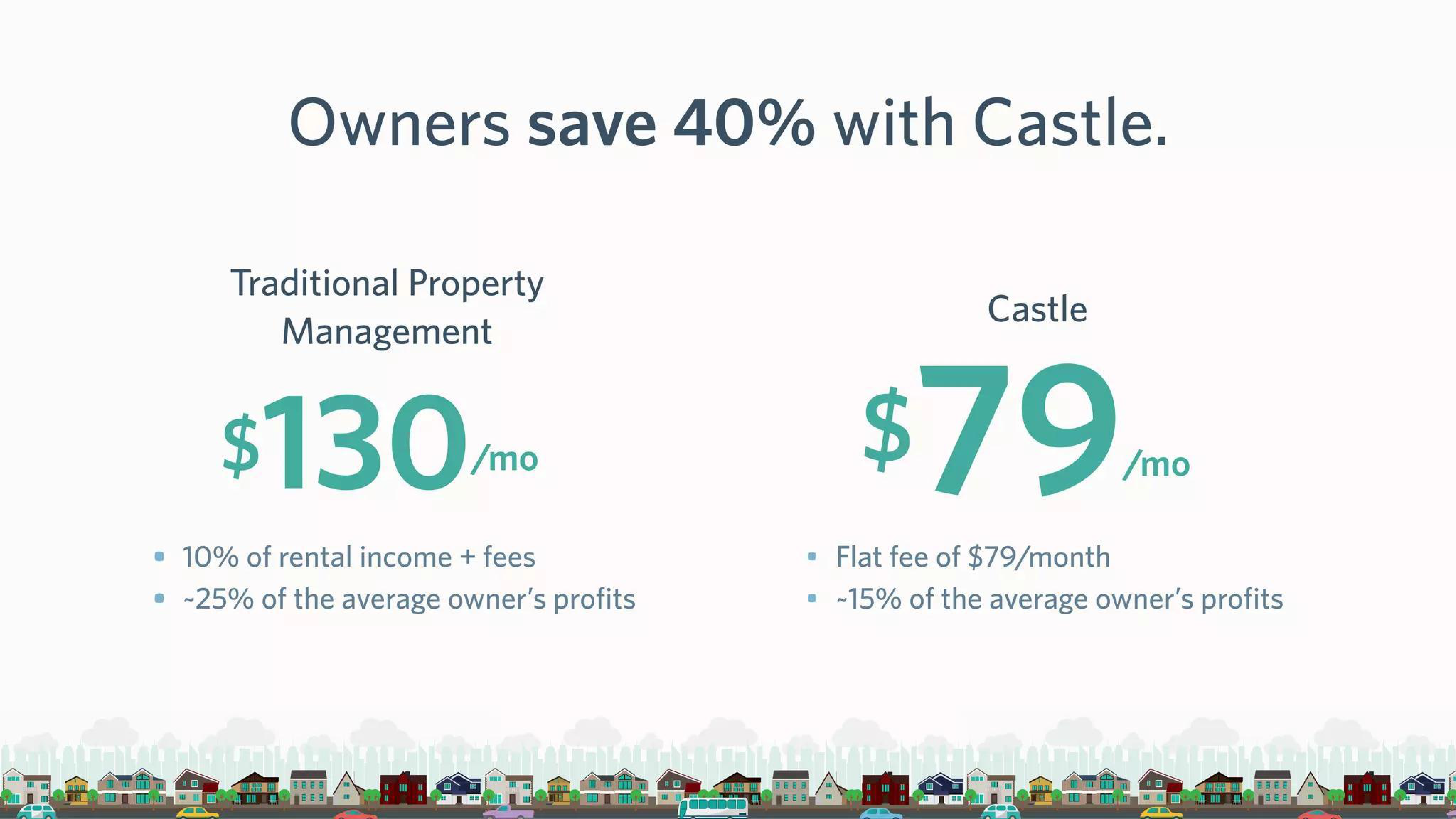 Castle Pitch Deck — page 7