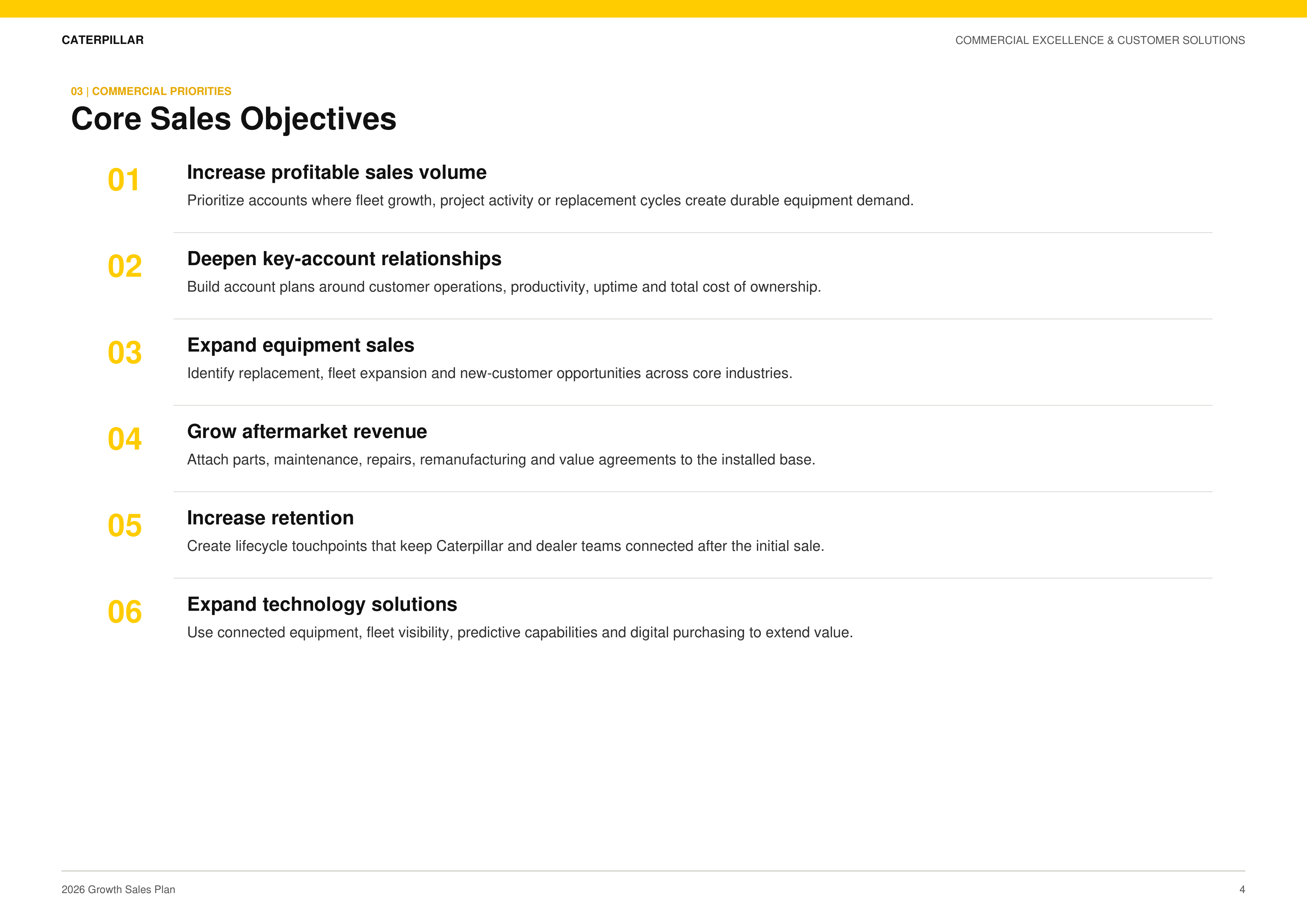 Caterpillar Commercial Excellence & Customer Solutions Growth Sales Plan — page 4