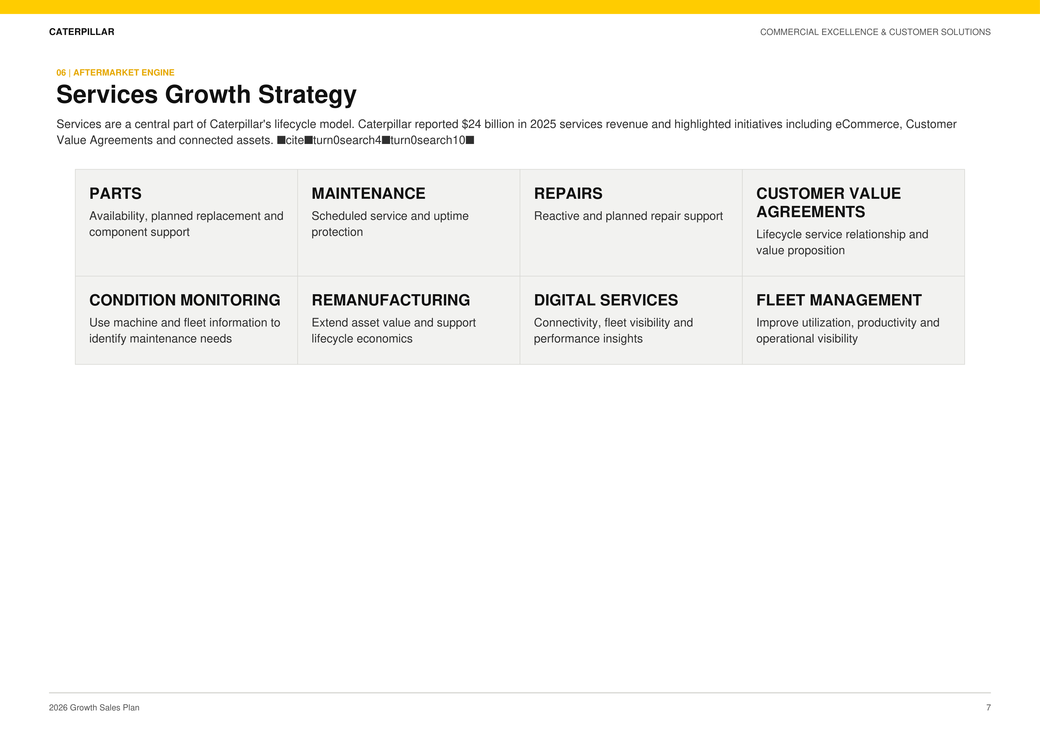 Caterpillar Commercial Excellence & Customer Solutions Growth Sales Plan — page 7