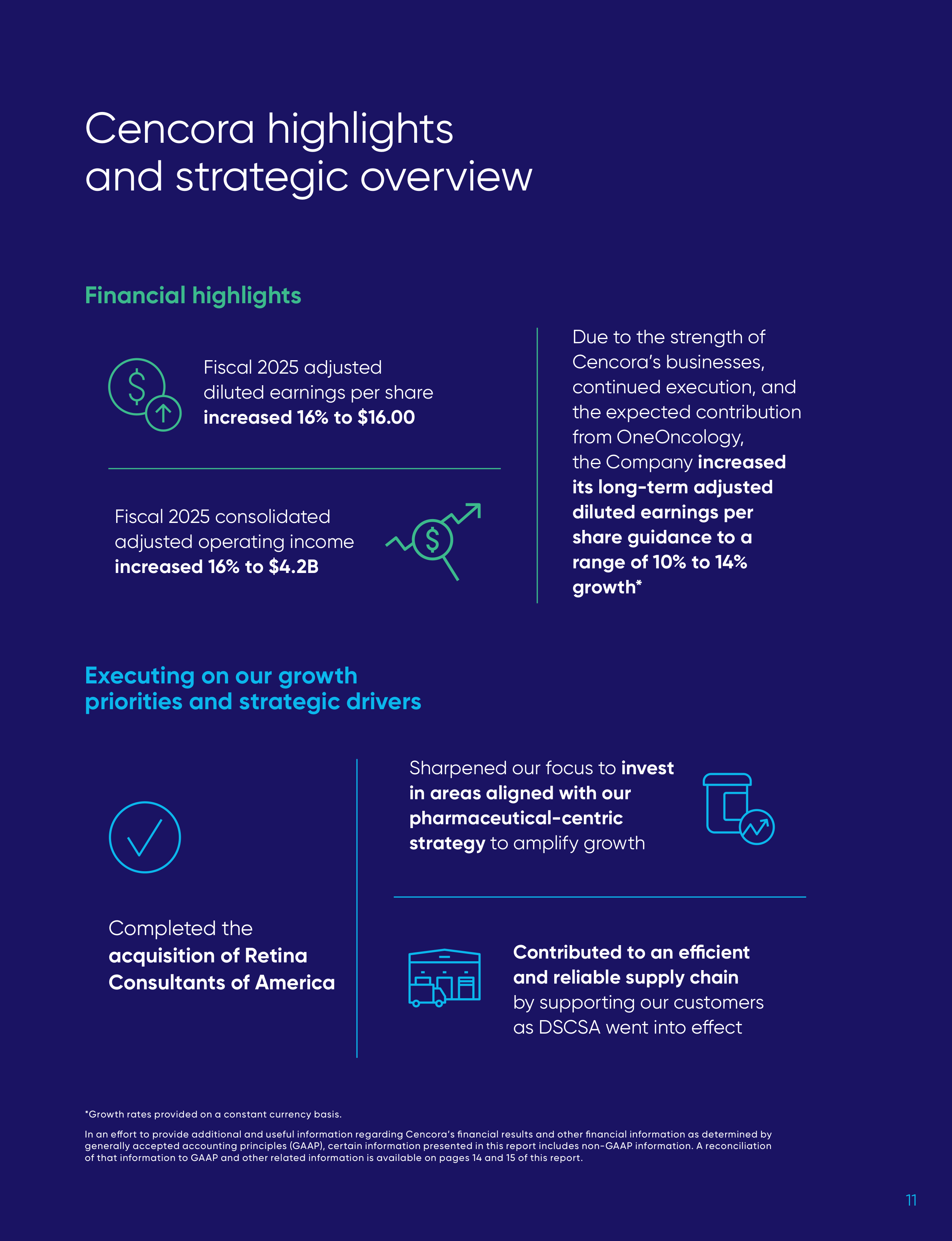 Cencora Annual Report — page 11