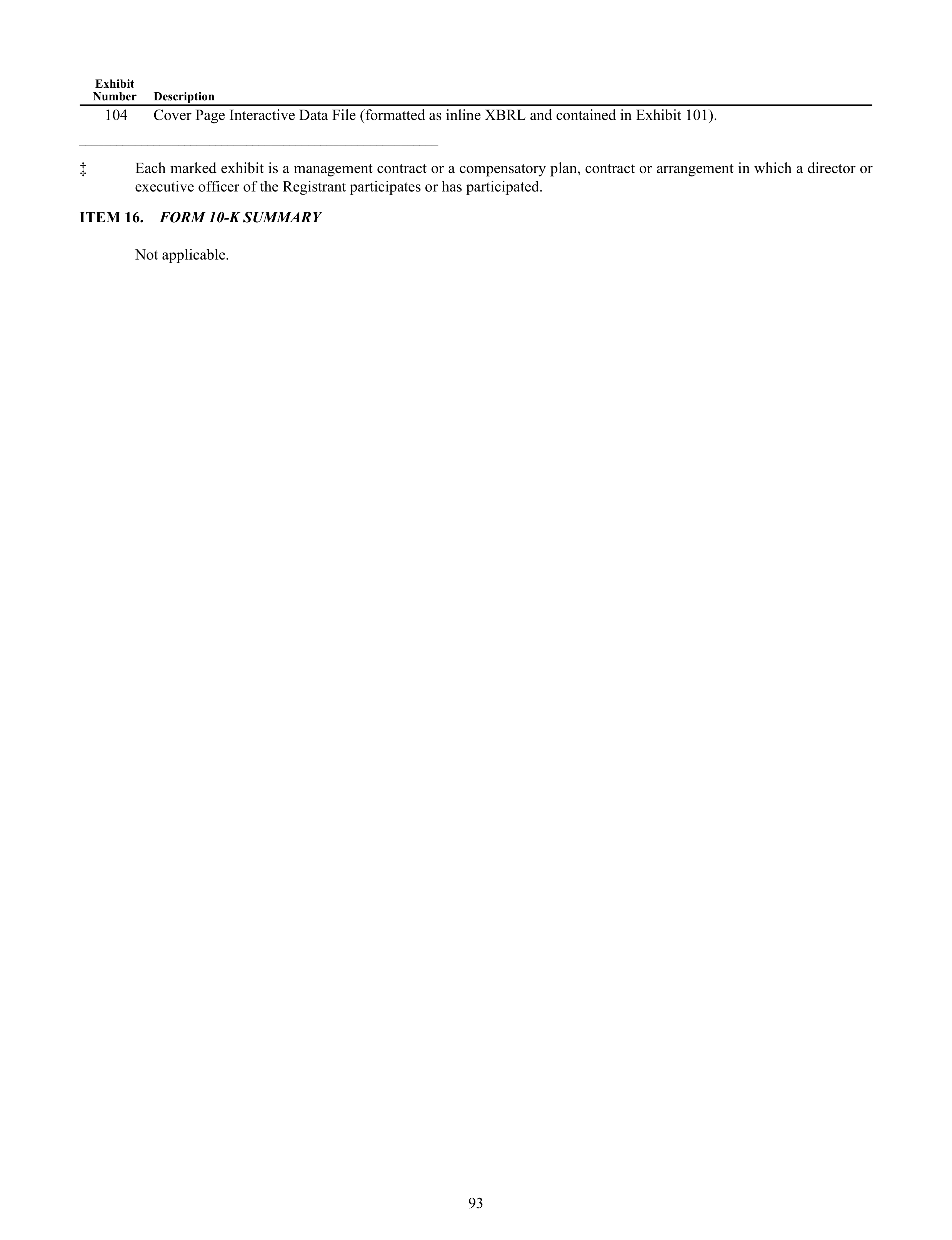Cencora Annual Report — page 115