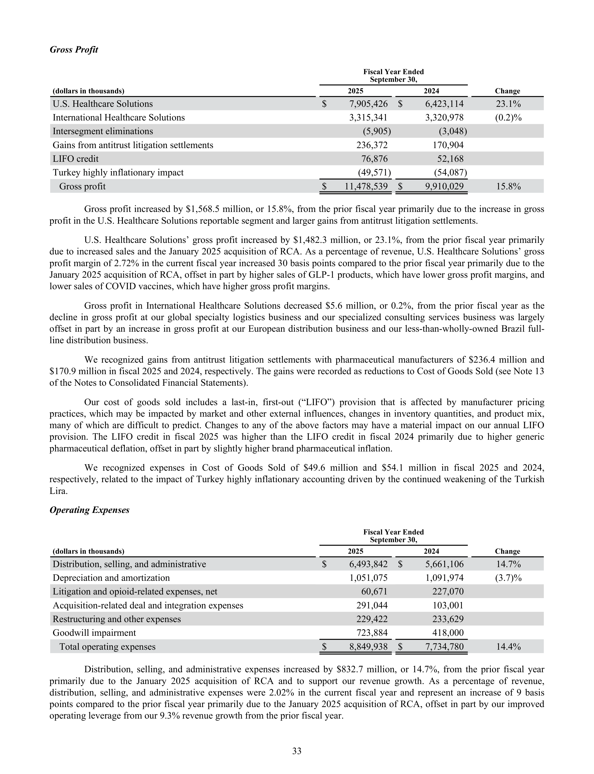 Cencora Annual Report — page 55
