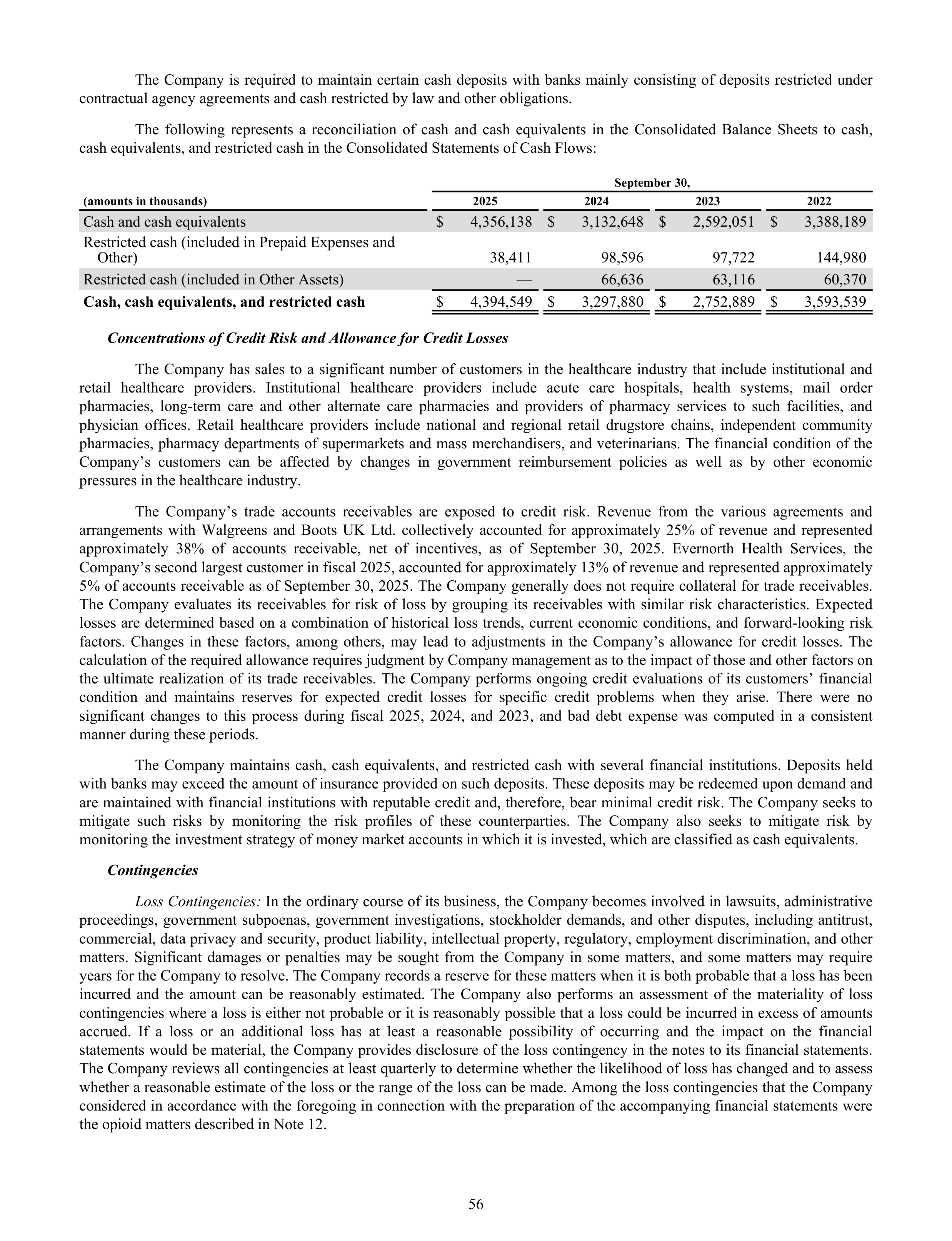 Cencora Annual Report — page 78