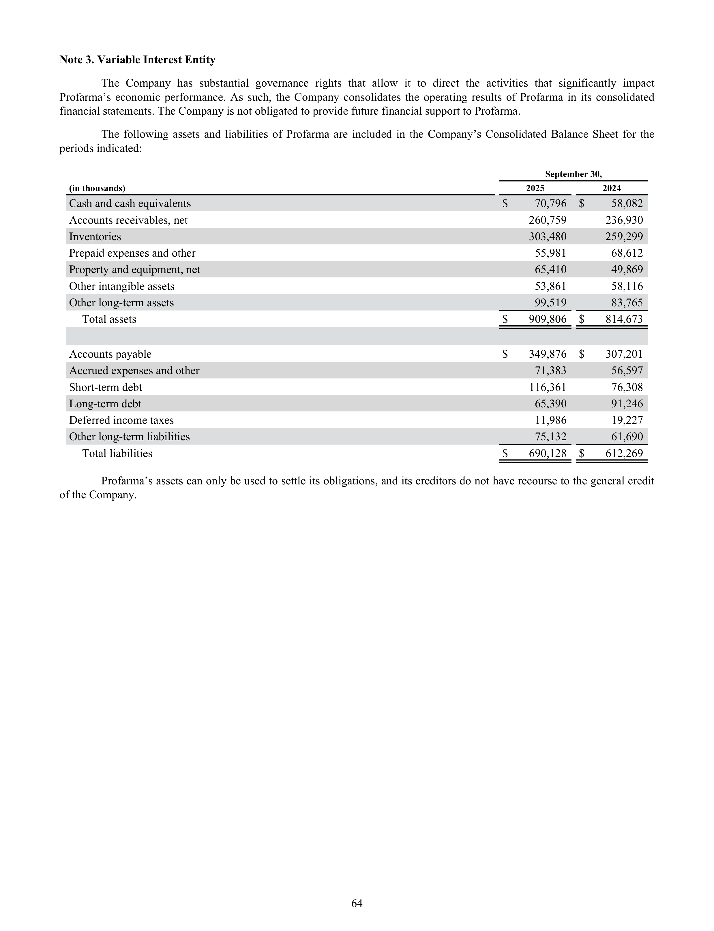 Cencora Annual Report — page 86